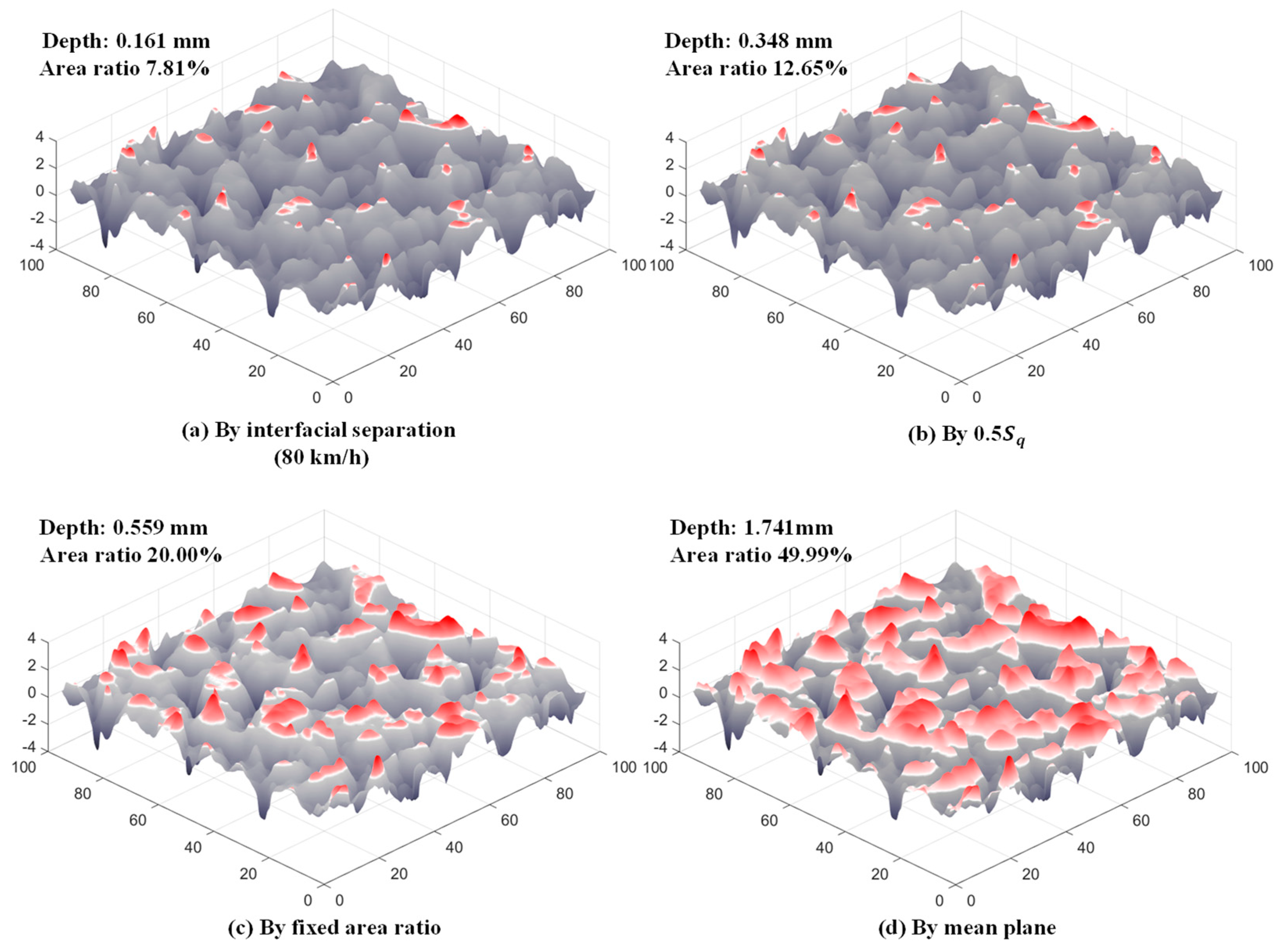 Materials 18 03643 g012