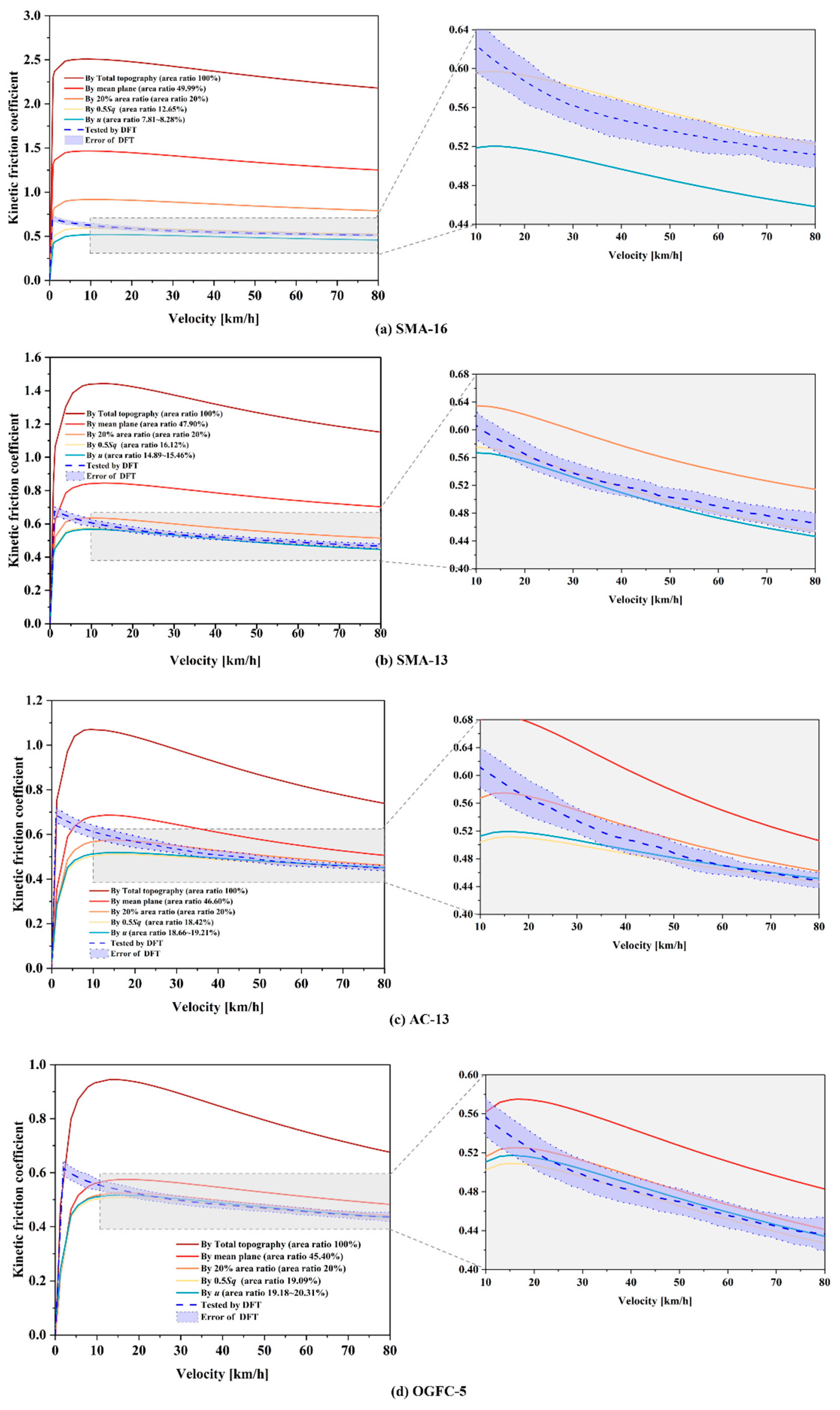 Materials 18 03643 g015
