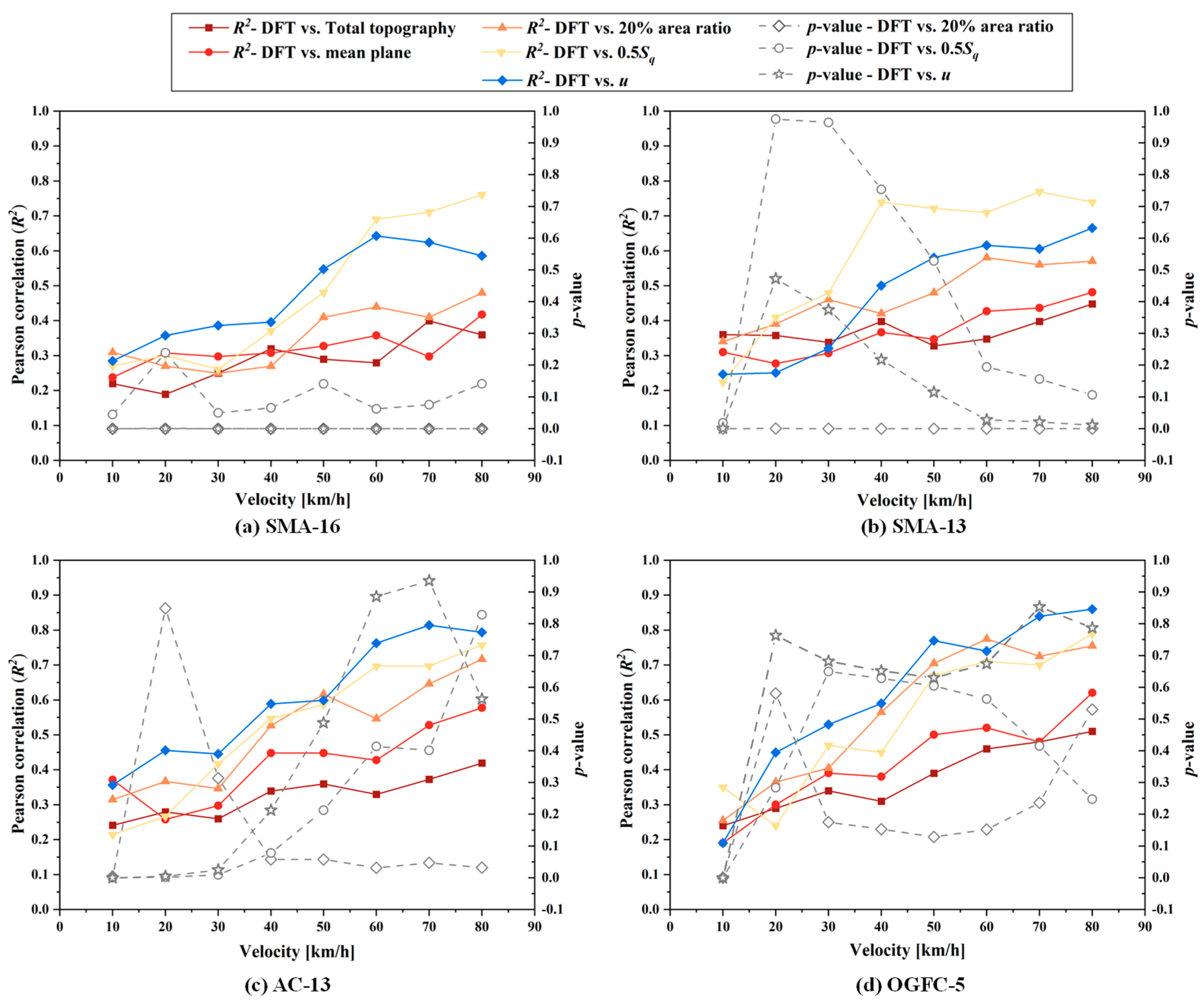 Materials 18 03643 g016