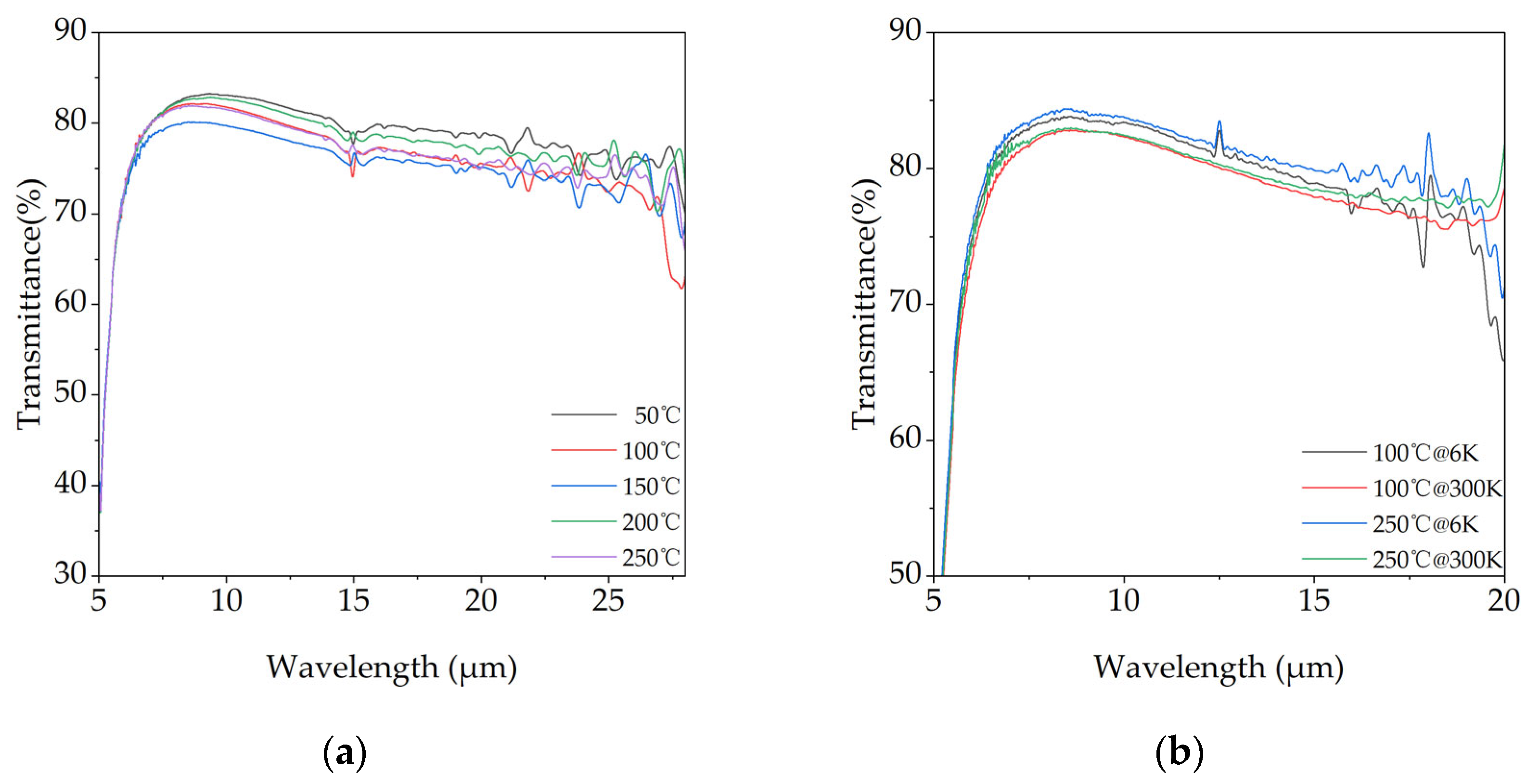 Materials 18 03644 g007
