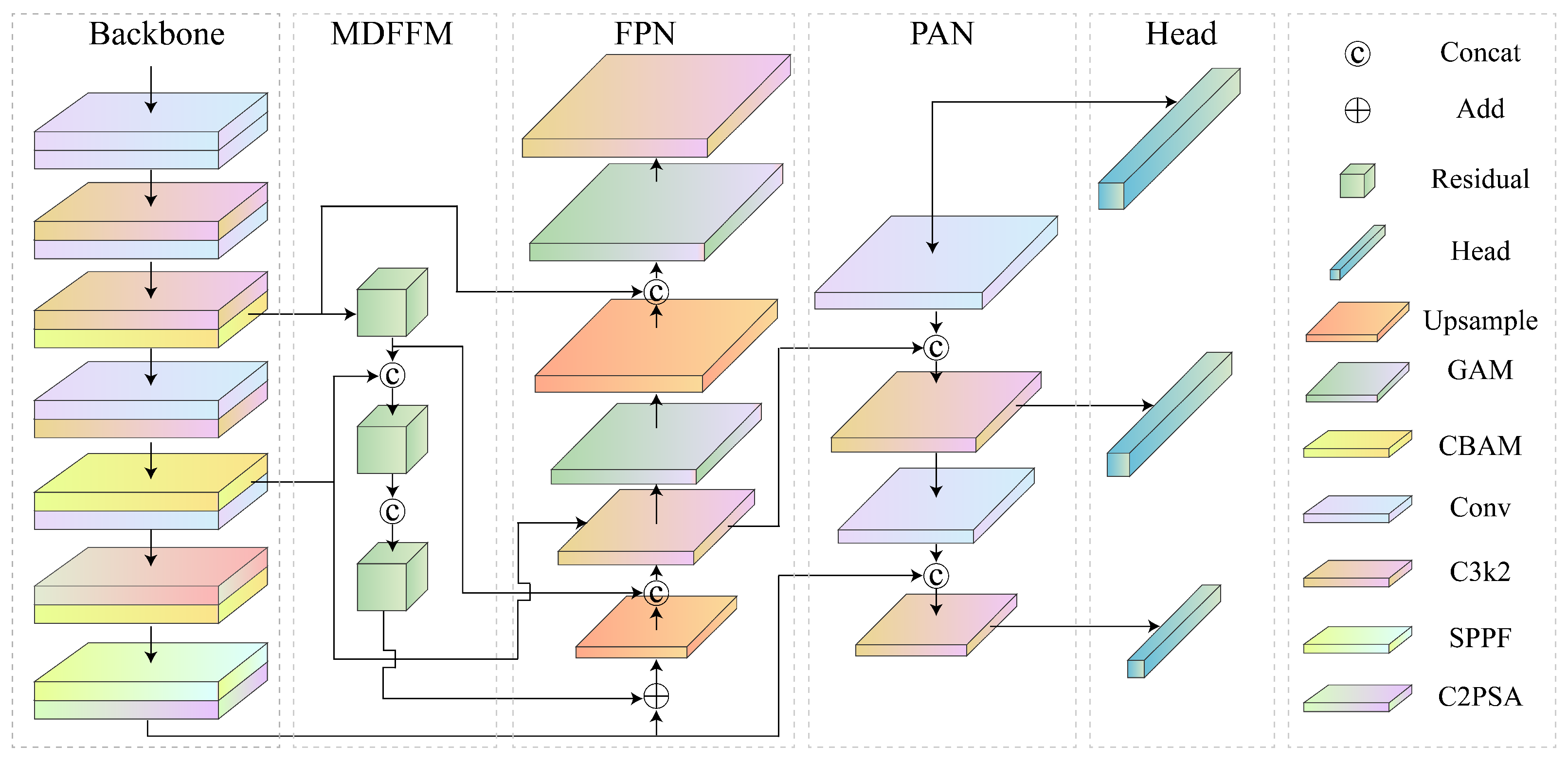 Materials 18 03646 g003