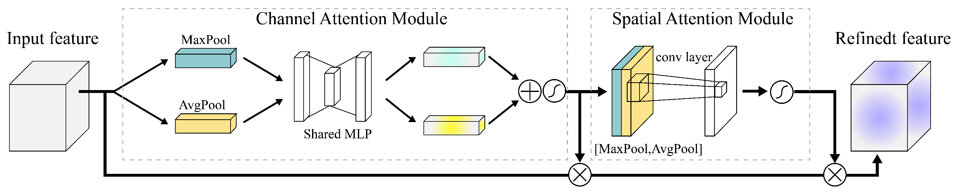 Materials 18 03646 g005