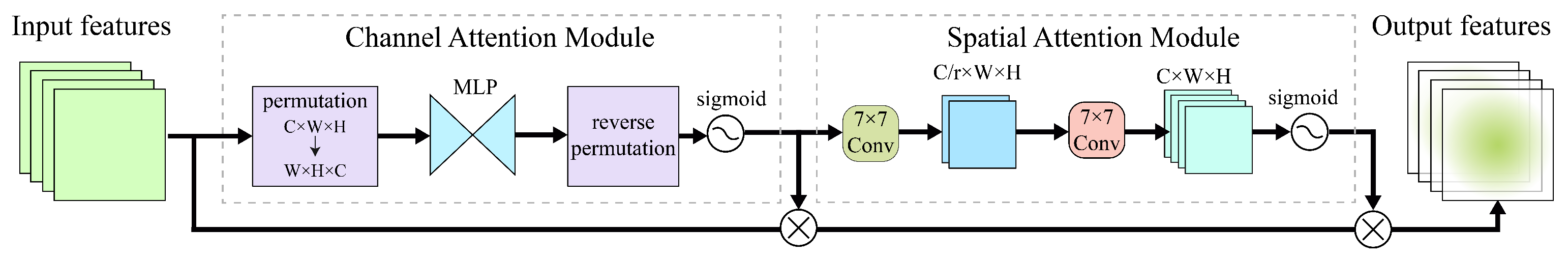 Materials 18 03646 g006