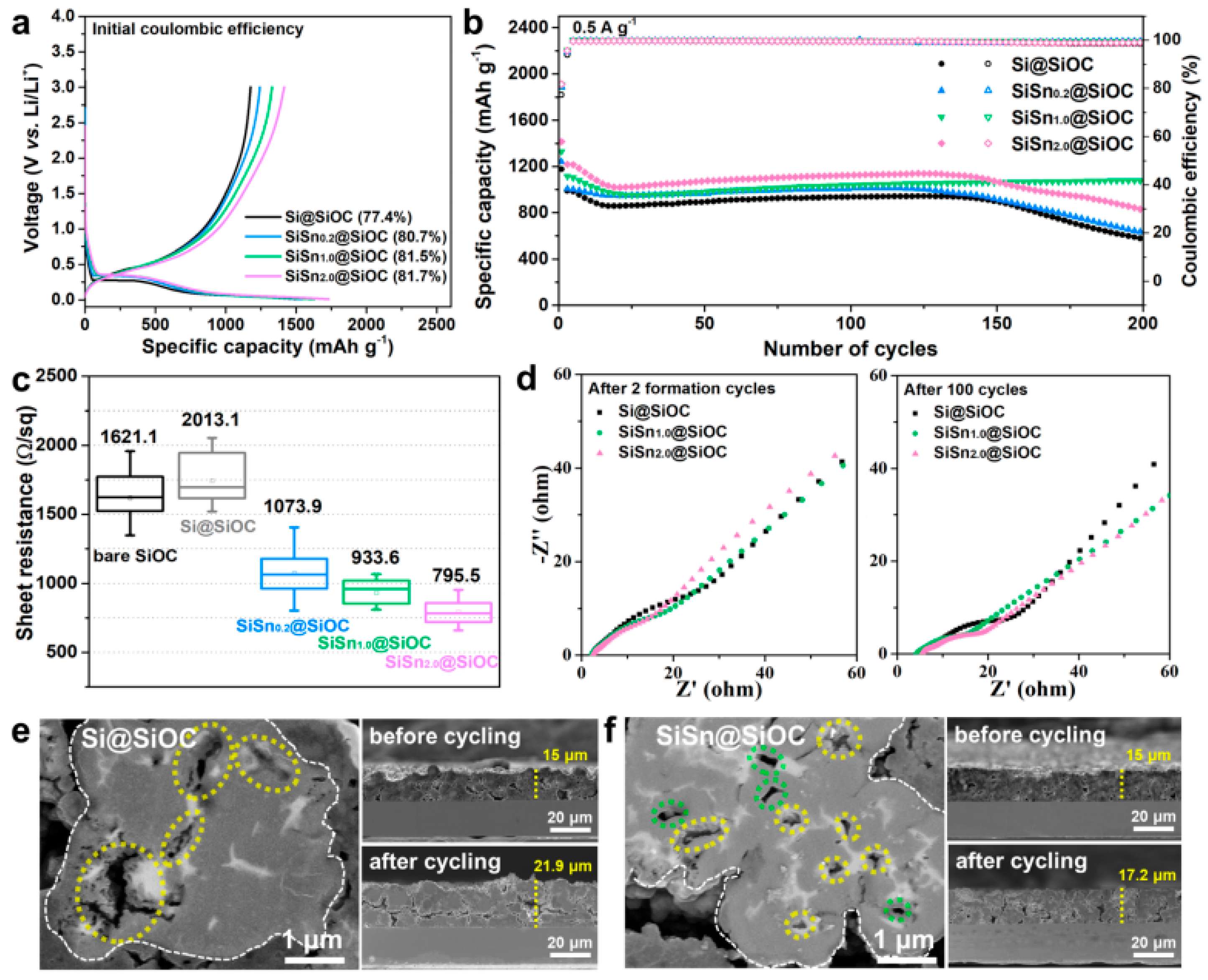 Materials 18 03648 g006