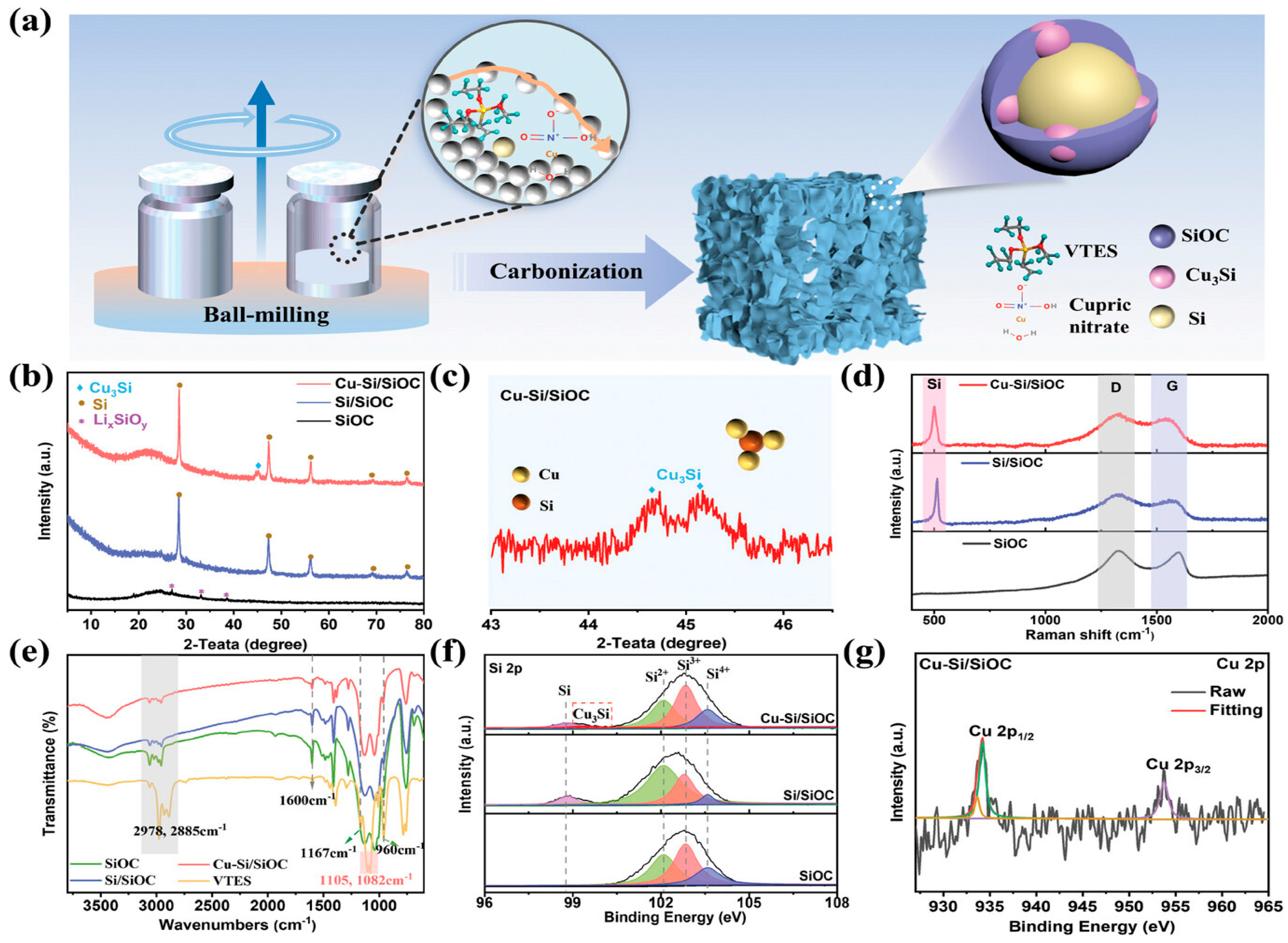 Materials 18 03648 g007