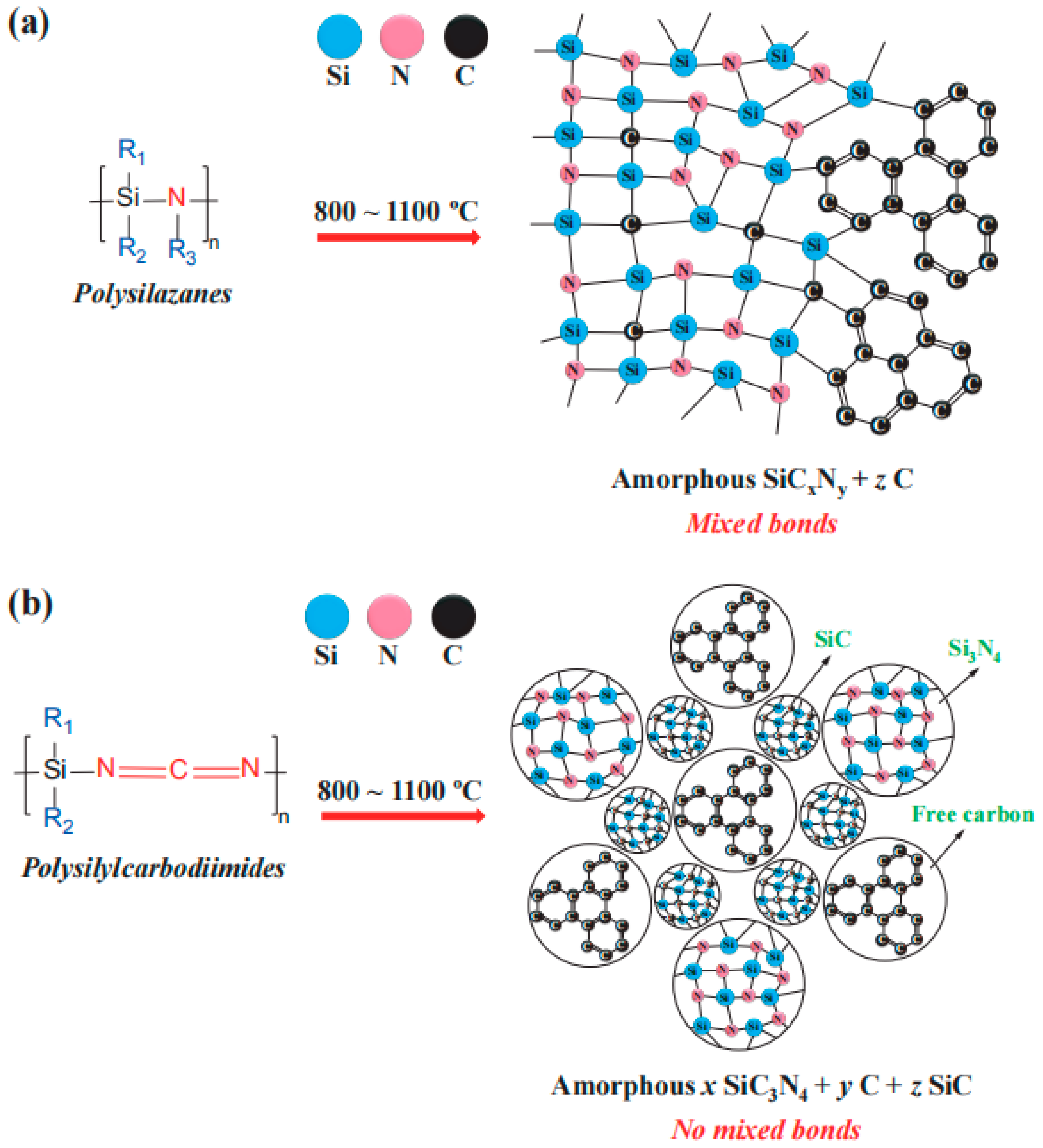 Materials 18 03648 g008