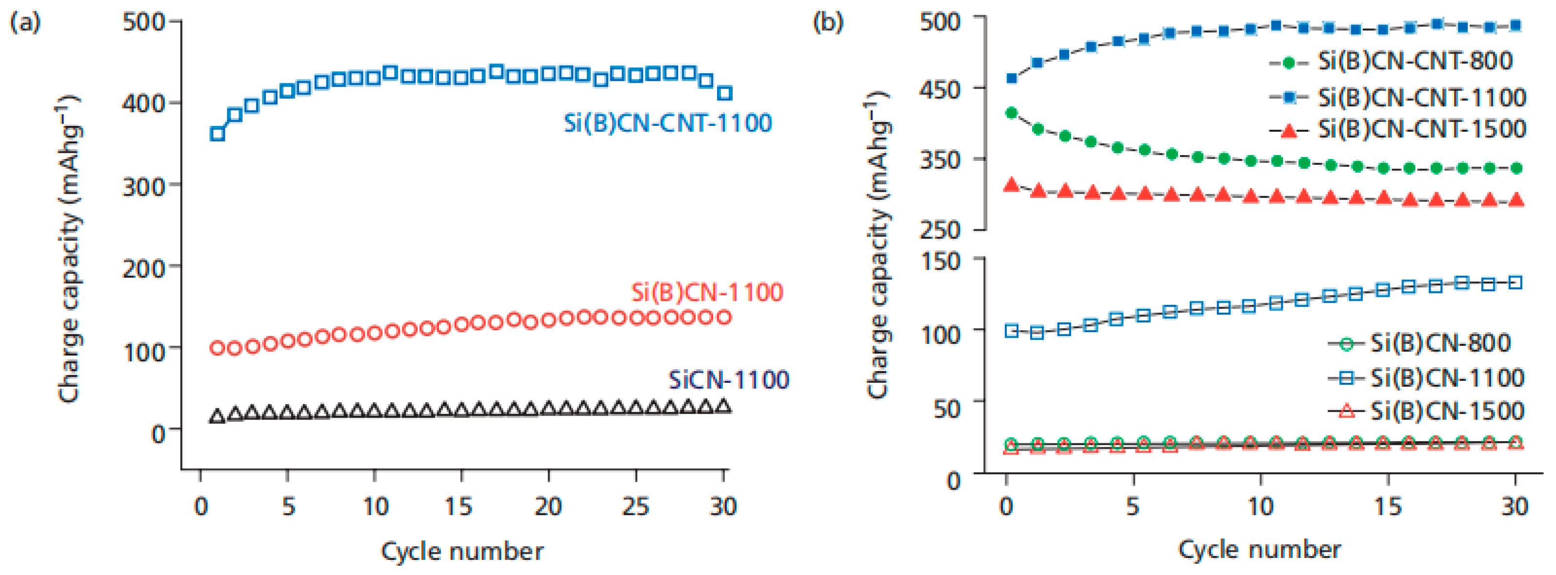 Materials 18 03648 g009