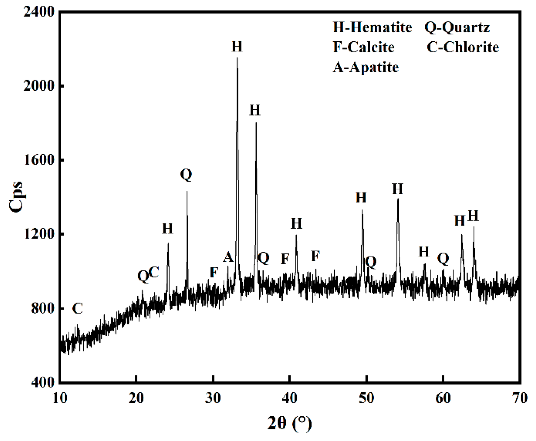 Materials 18 03649 g001