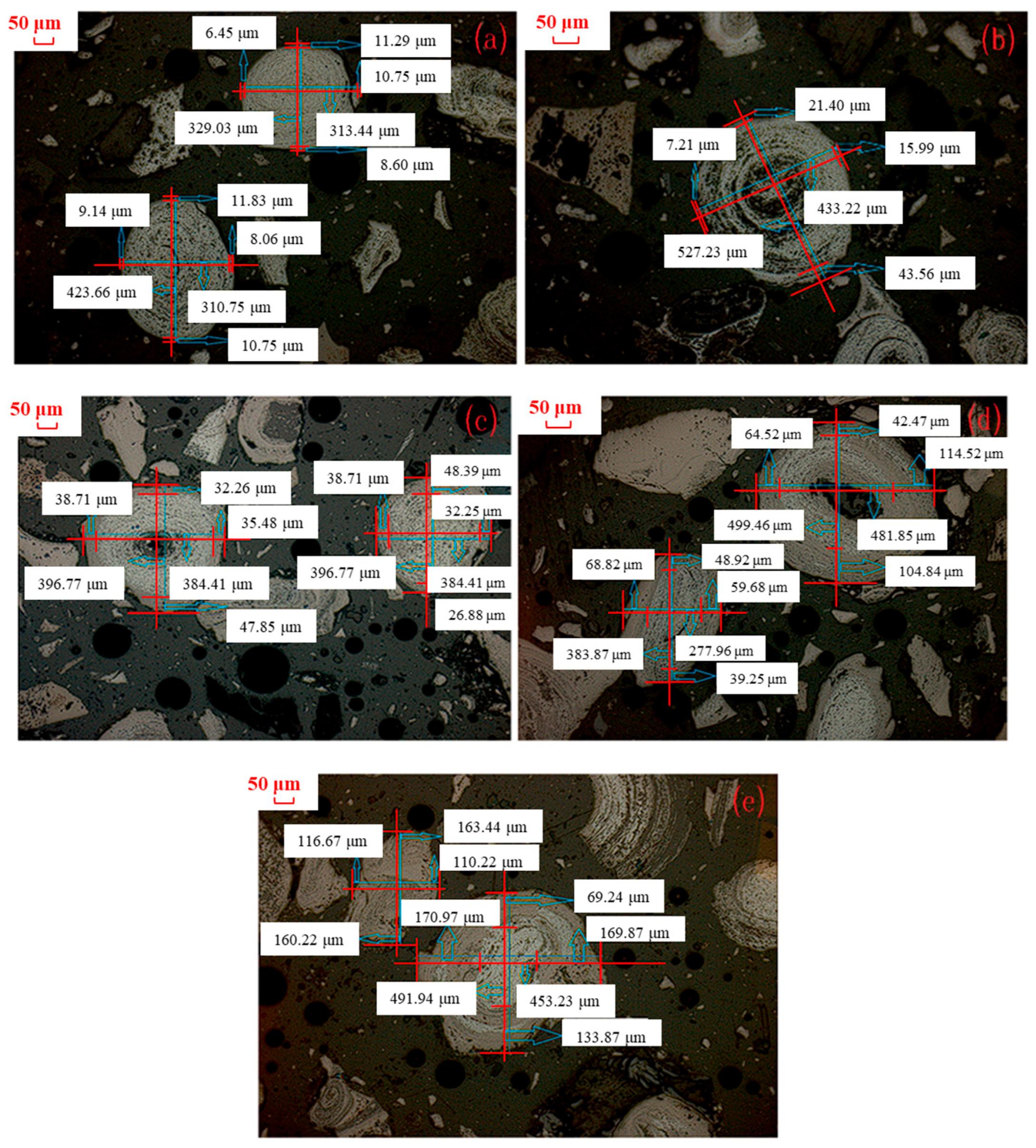 Materials 18 03649 g004