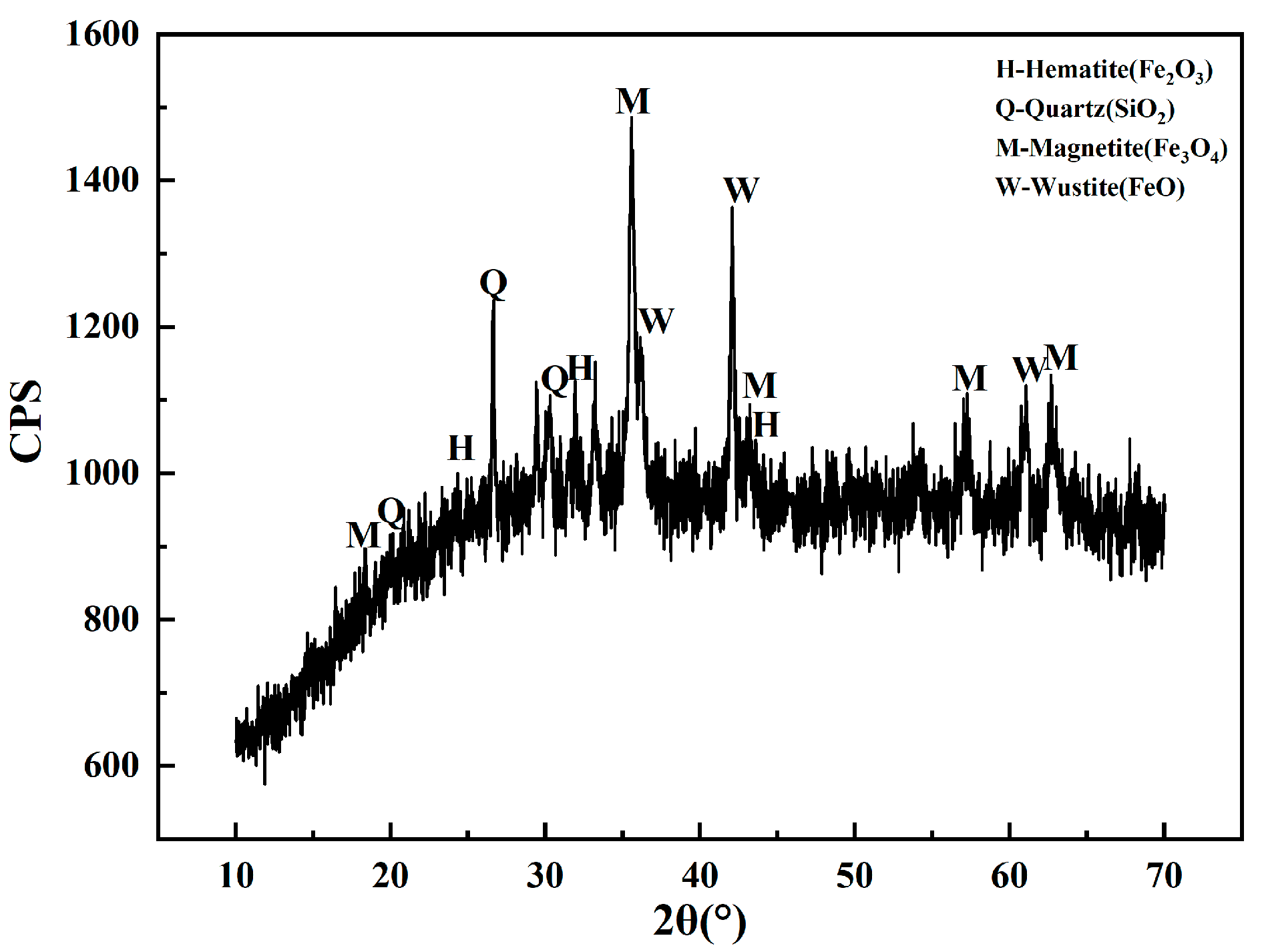 Materials 18 03649 g005