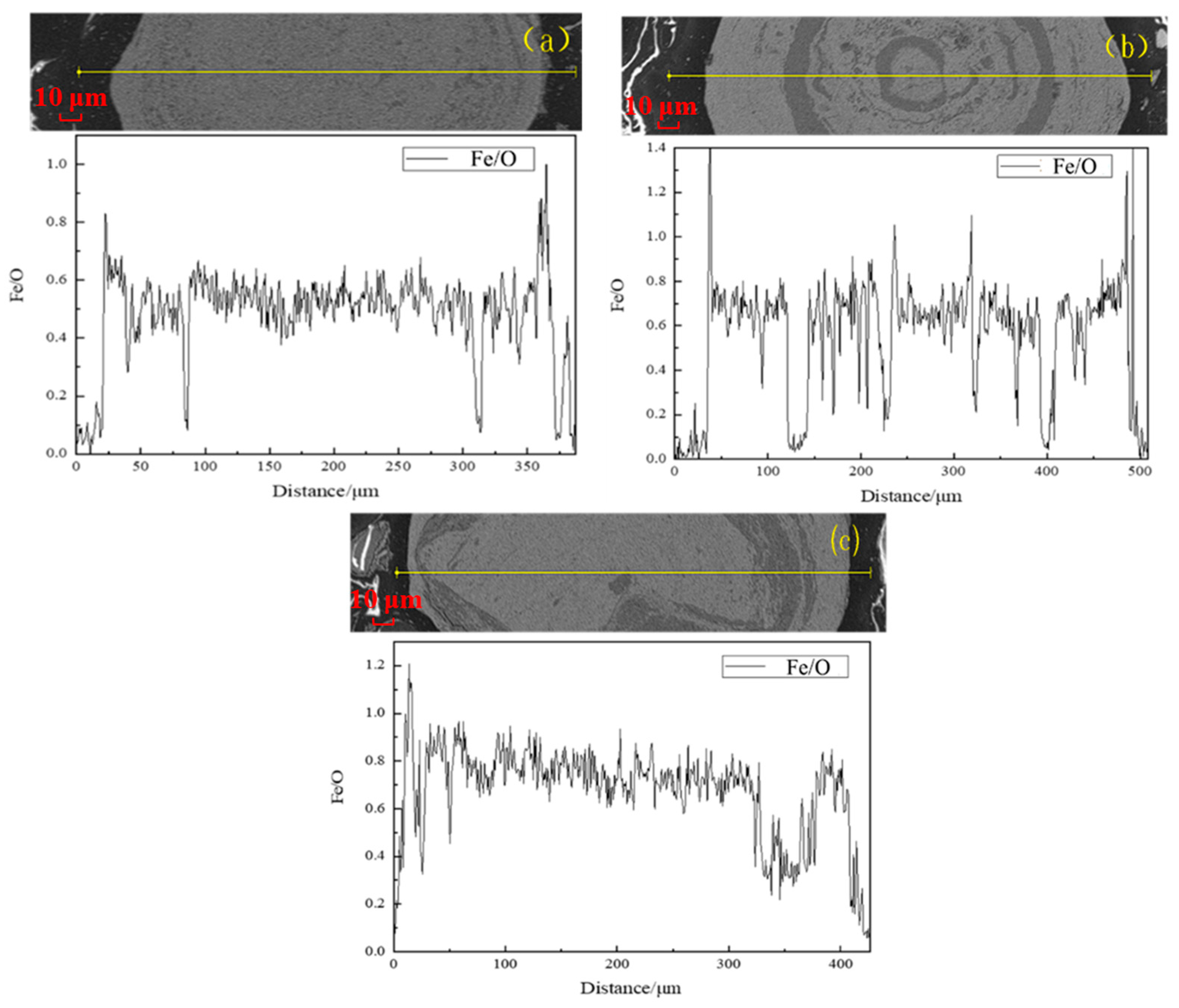 Materials 18 03649 g007