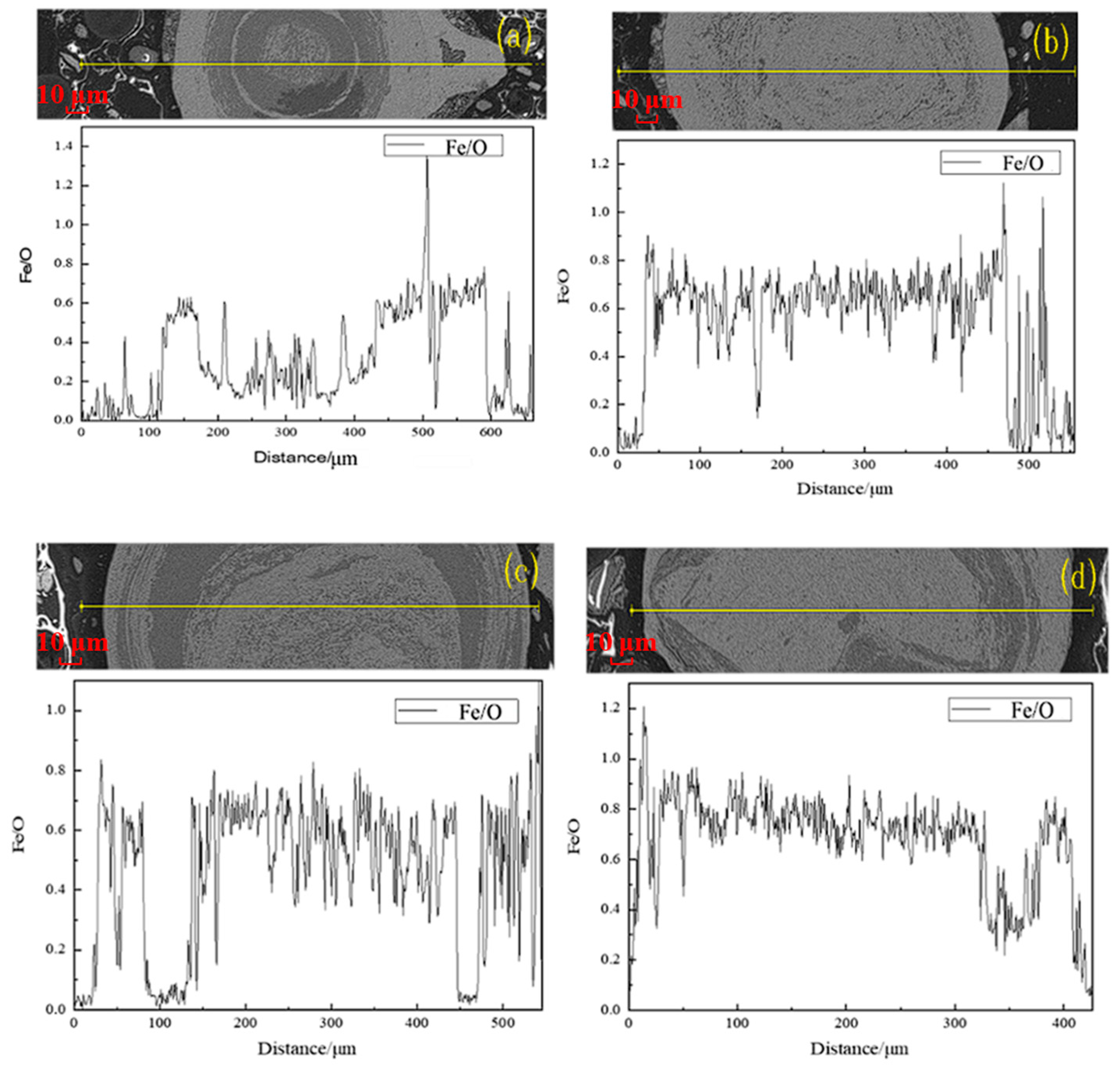 Materials 18 03649 g009