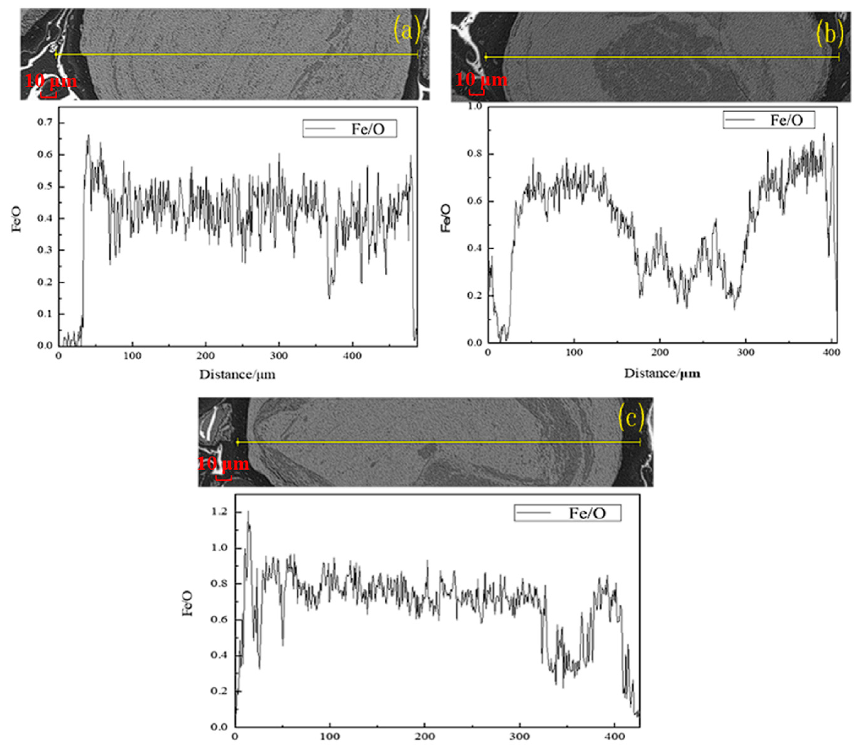 Materials 18 03649 g011