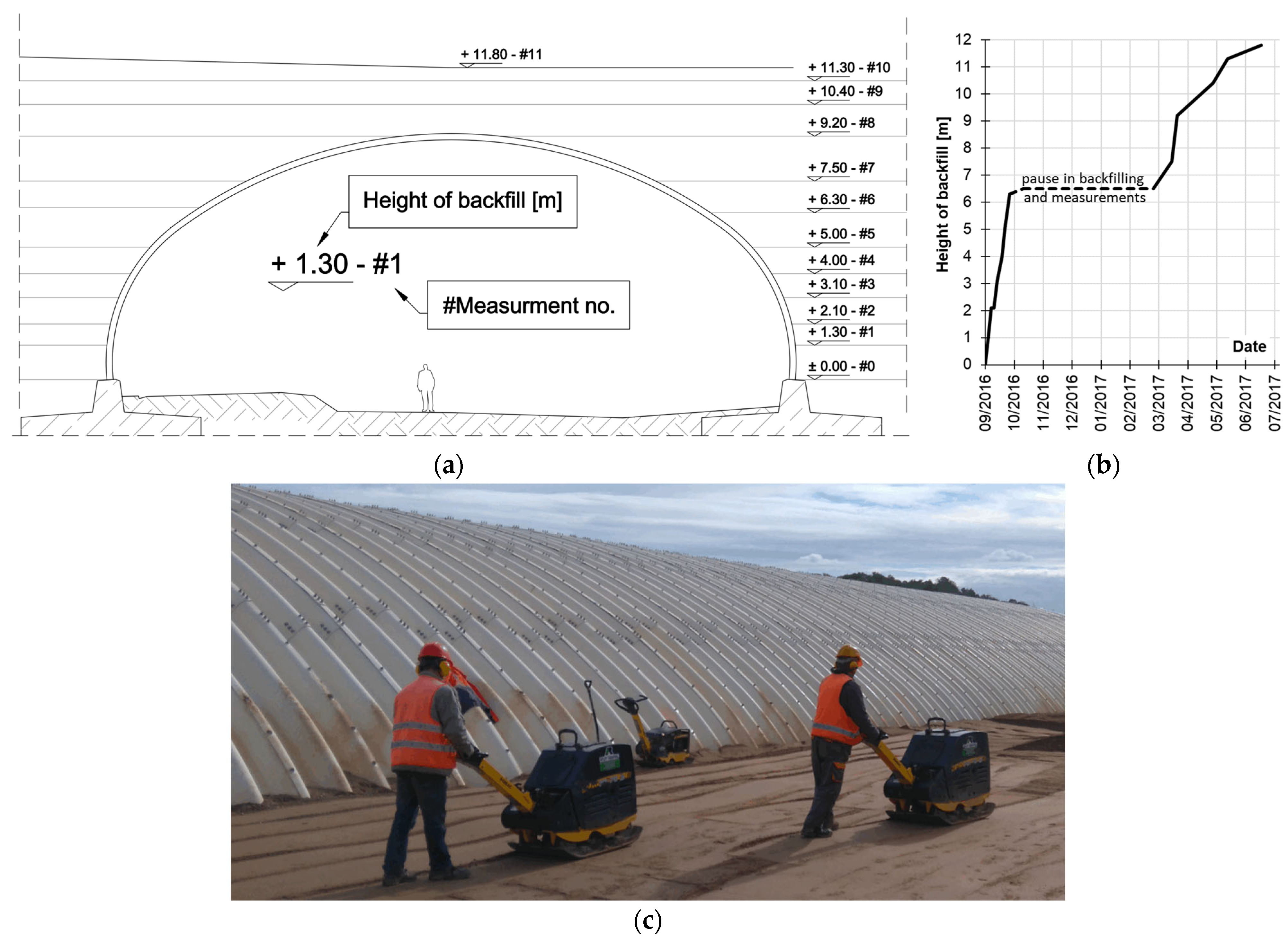 Materials 18 03650 g002 Materials 18 03650 g002