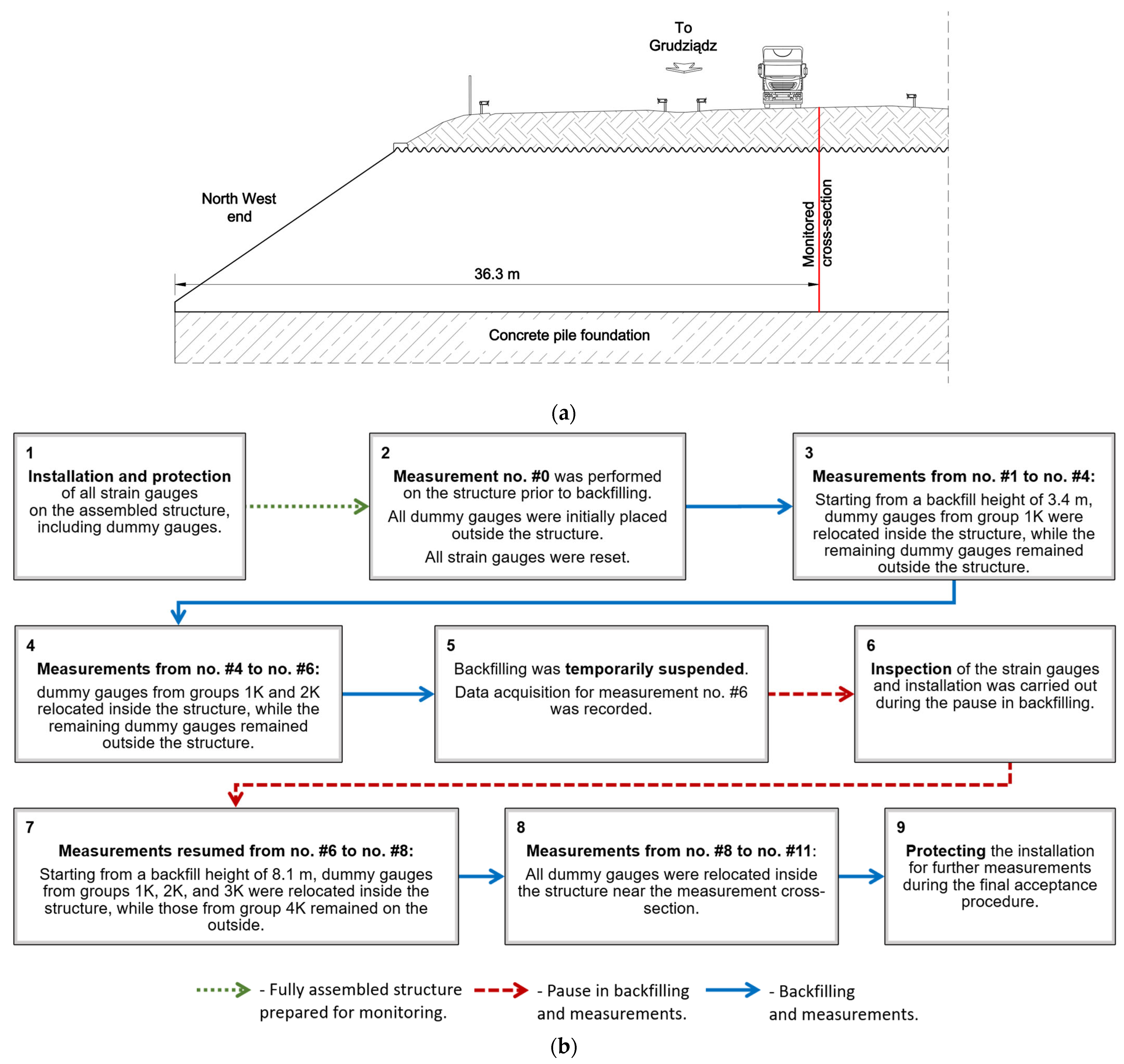 Materials 18 03650 g003 Materials 18 03650 g003