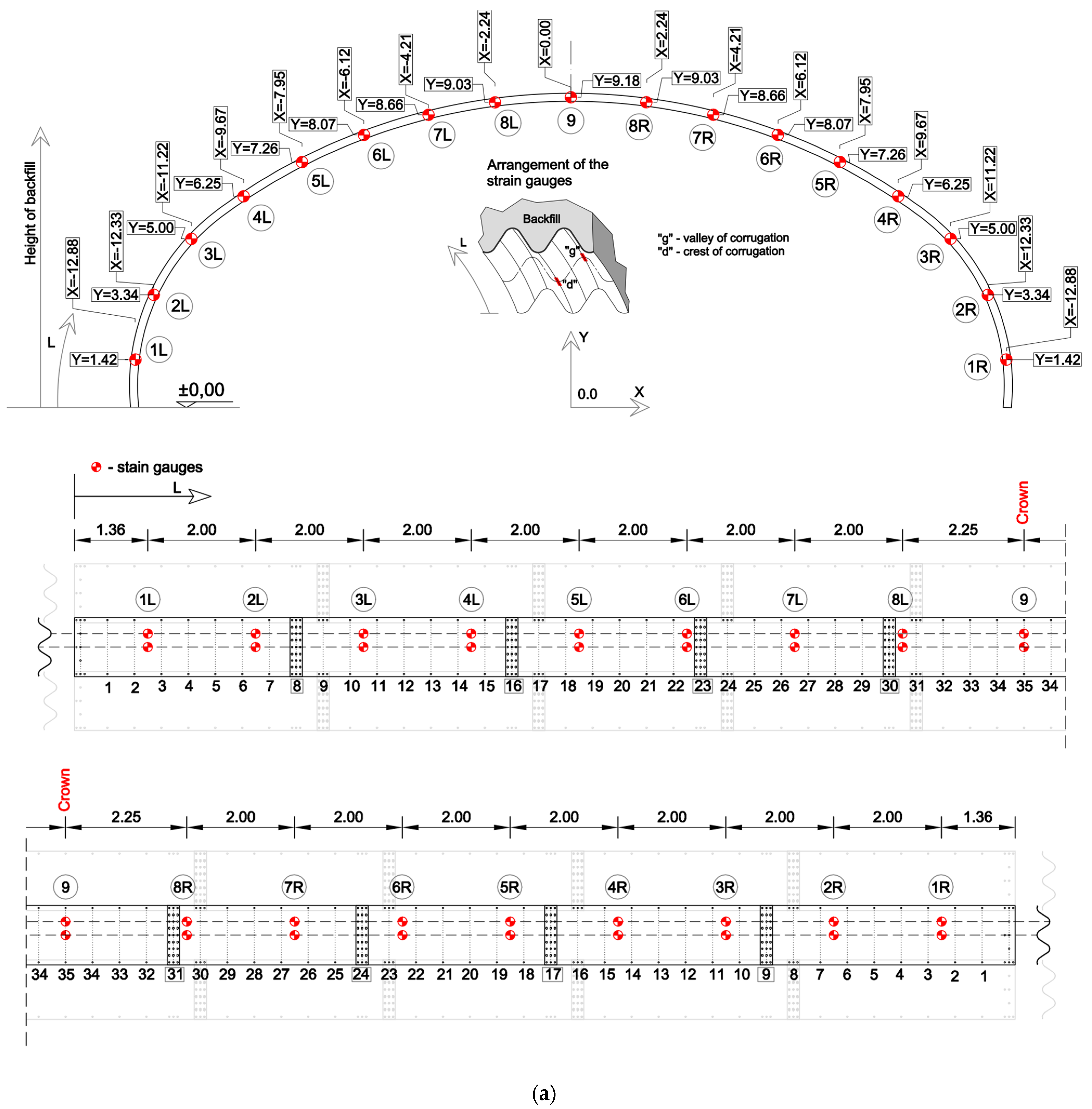 Materials 18 03650 g004a Materials 18 03650 g004a