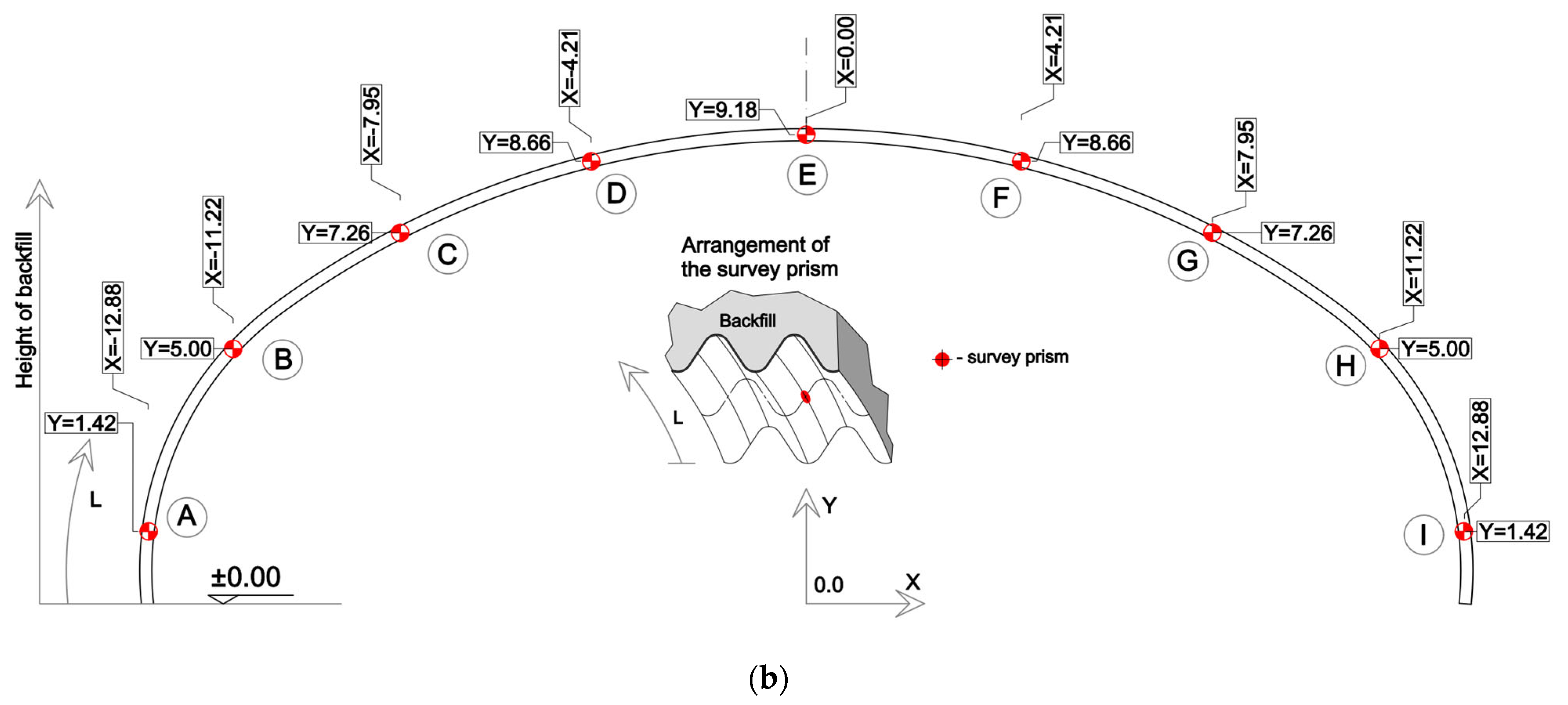Materials 18 03650 g004b Materials 18 03650 g004b