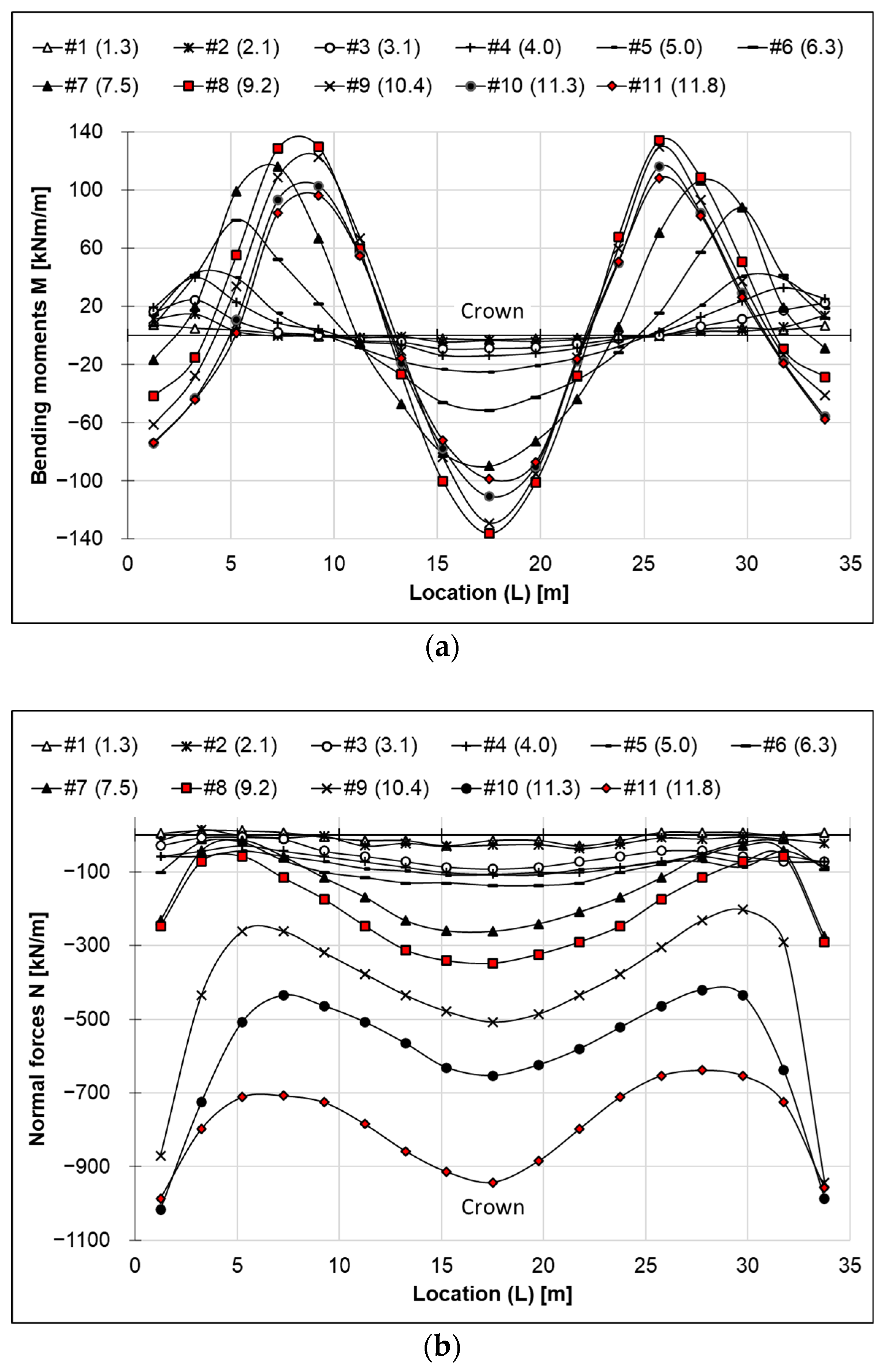 Materials 18 03650 g006 Materials 18 03650 g006