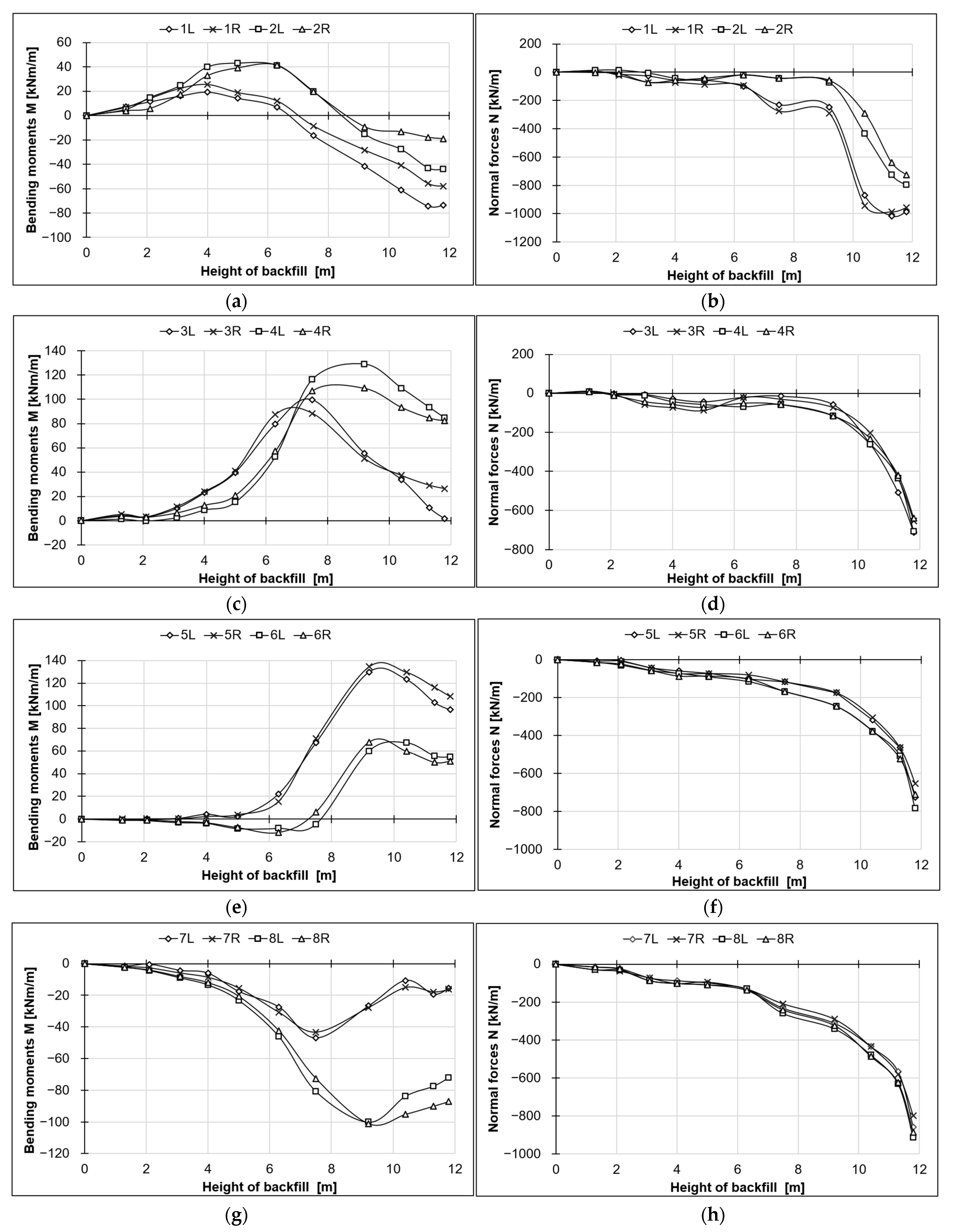 Materials 18 03650 g007a Materials 18 03650 g007a
