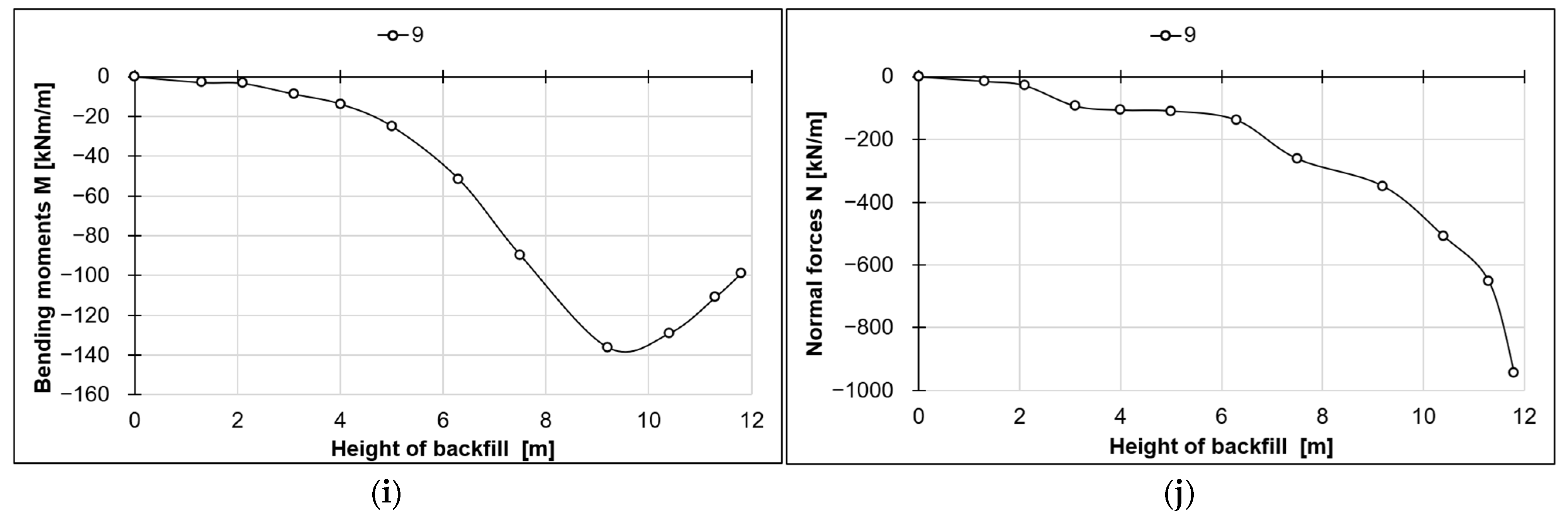 Materials 18 03650 g007b Materials 18 03650 g007b