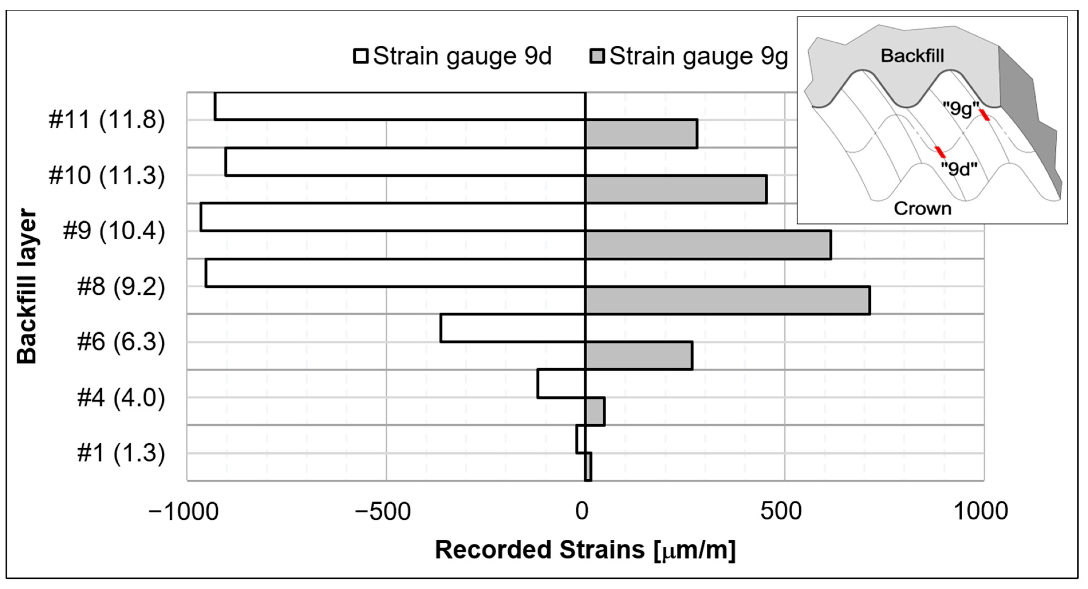 Materials 18 03650 g008 Materials 18 03650 g008
