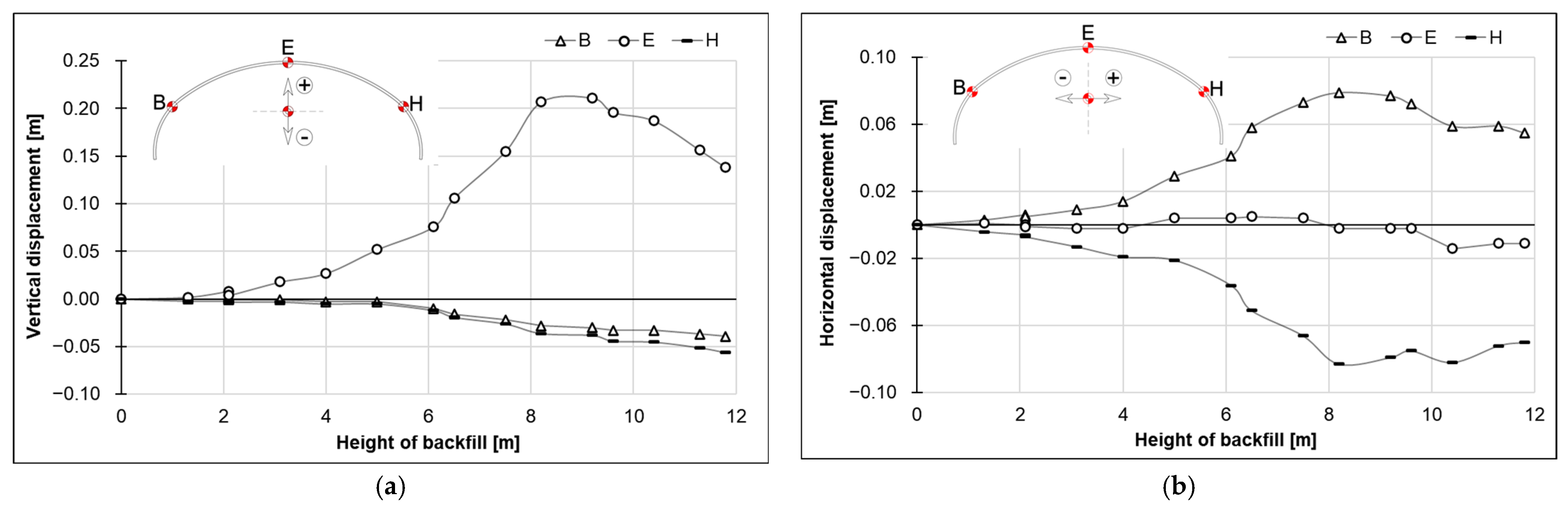 Materials 18 03650 g009 Materials 18 03650 g009