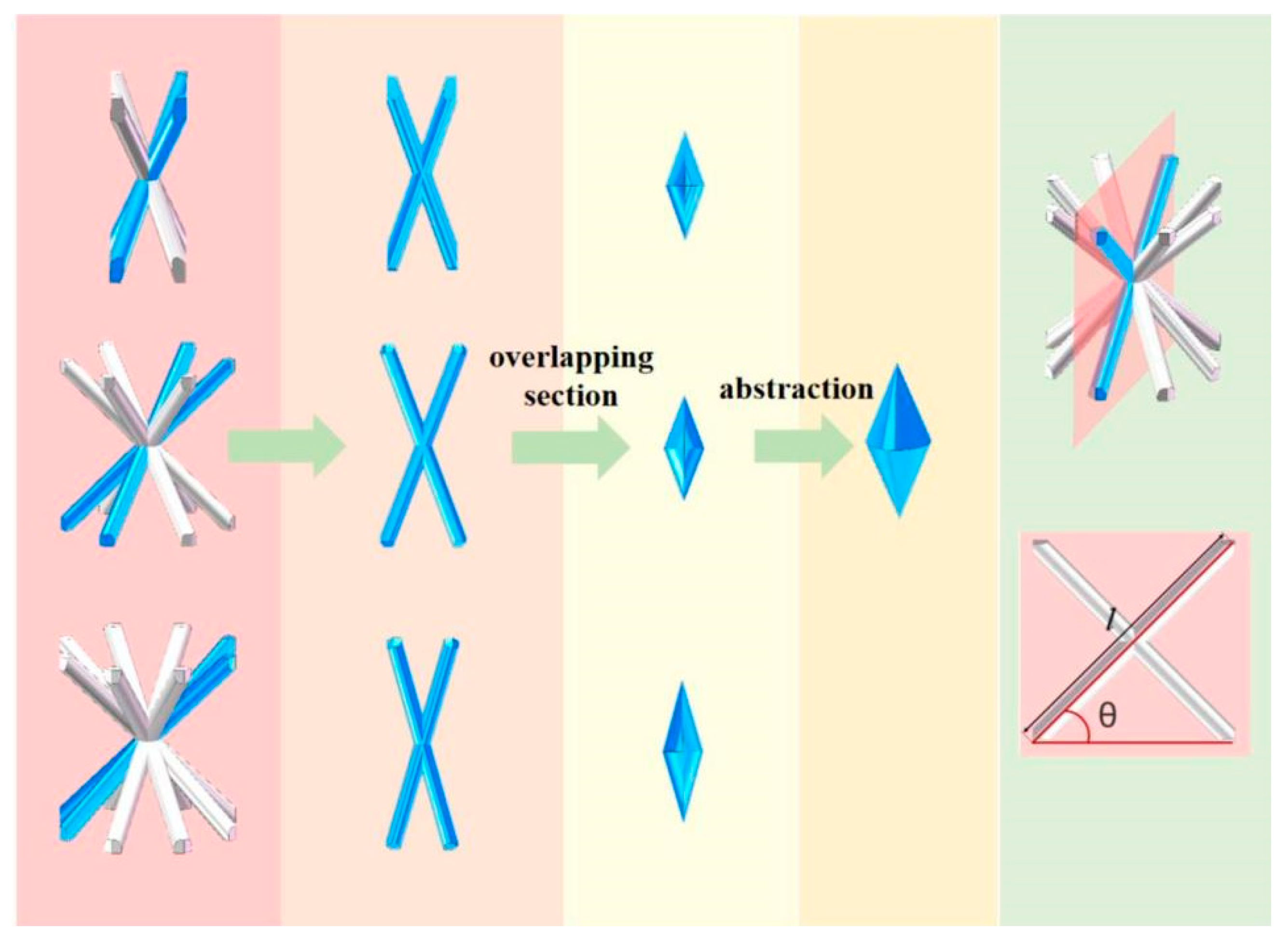 Materials 18 03652 g001