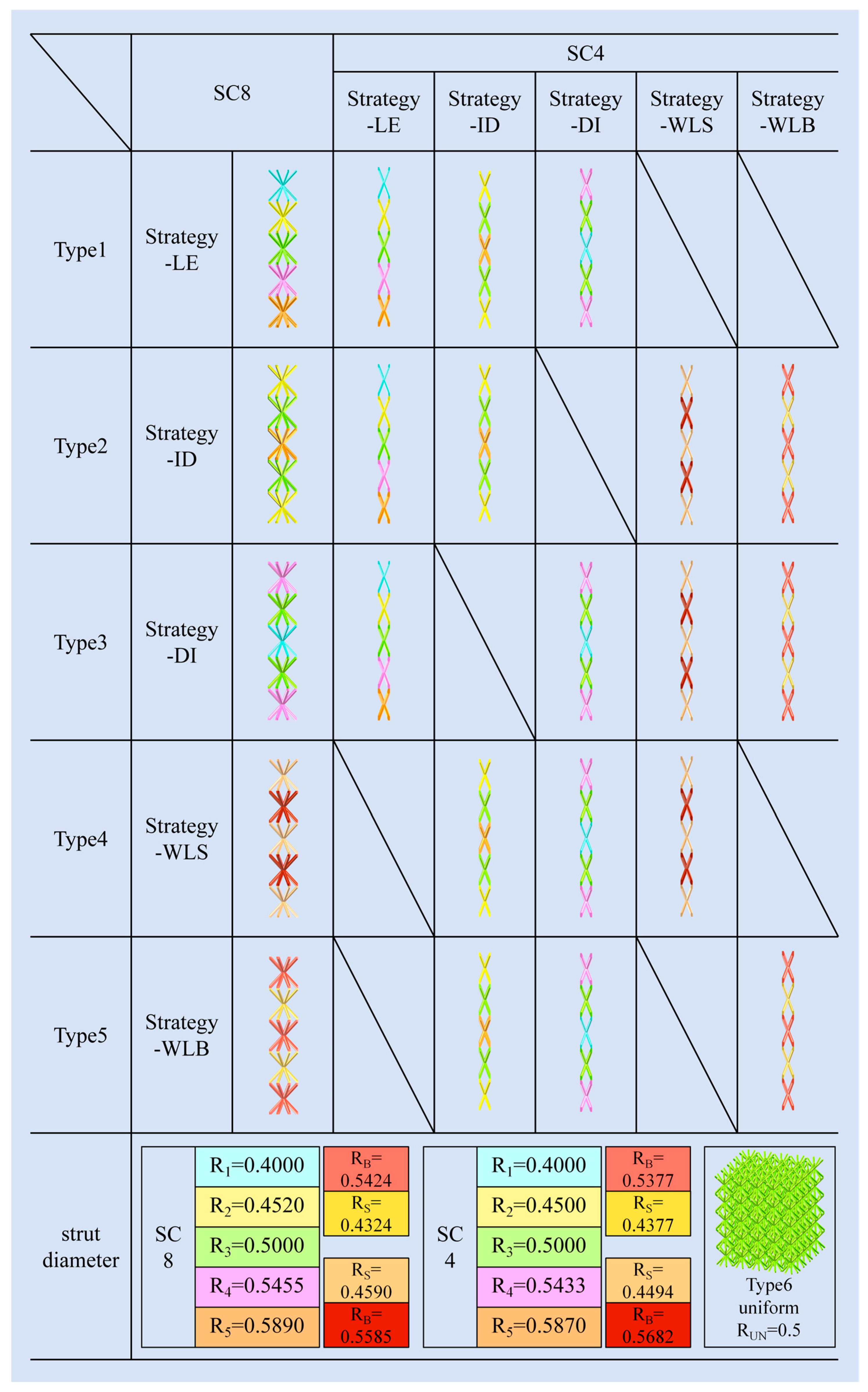 Materials 18 03652 g003