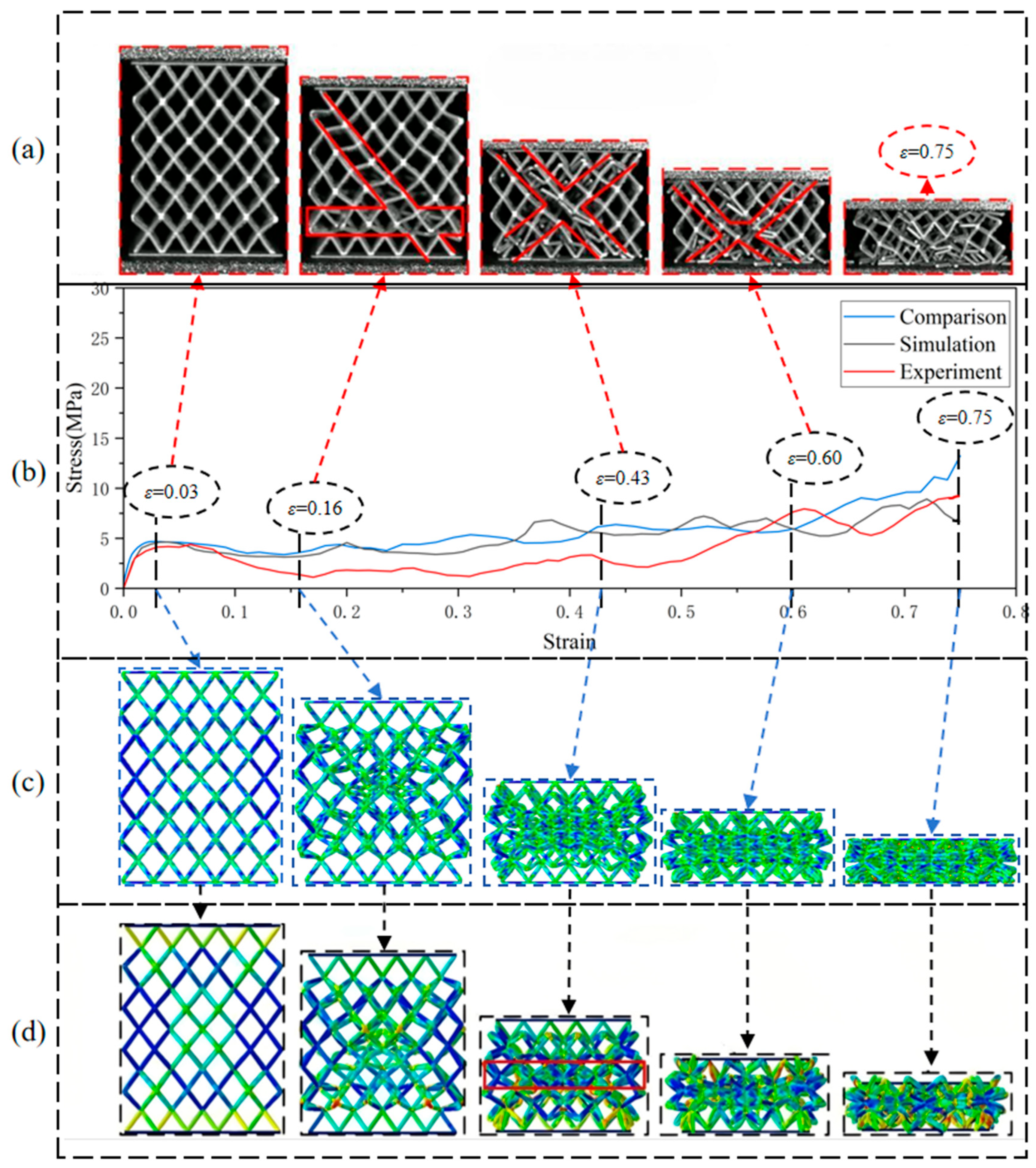 Materials 18 03652 g005