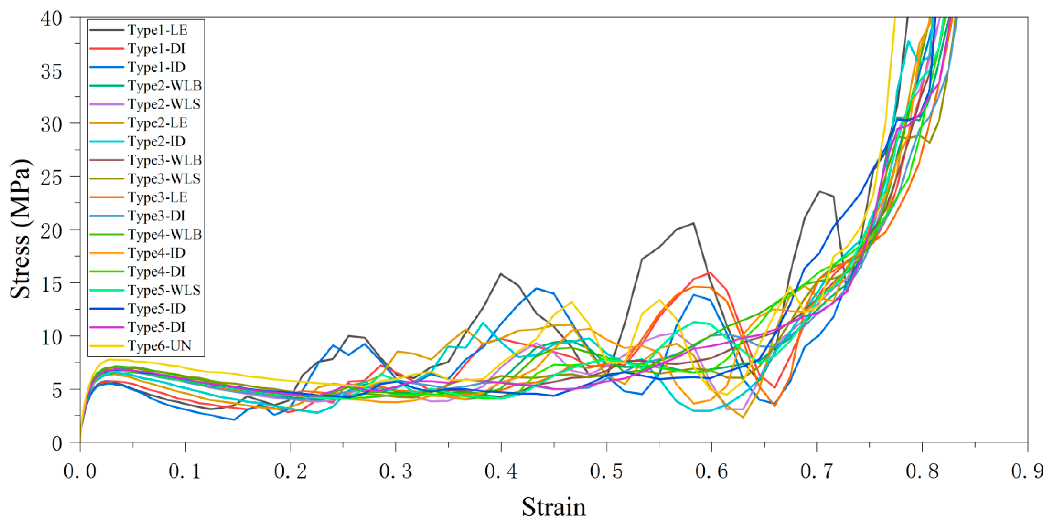 Materials 18 03652 g012