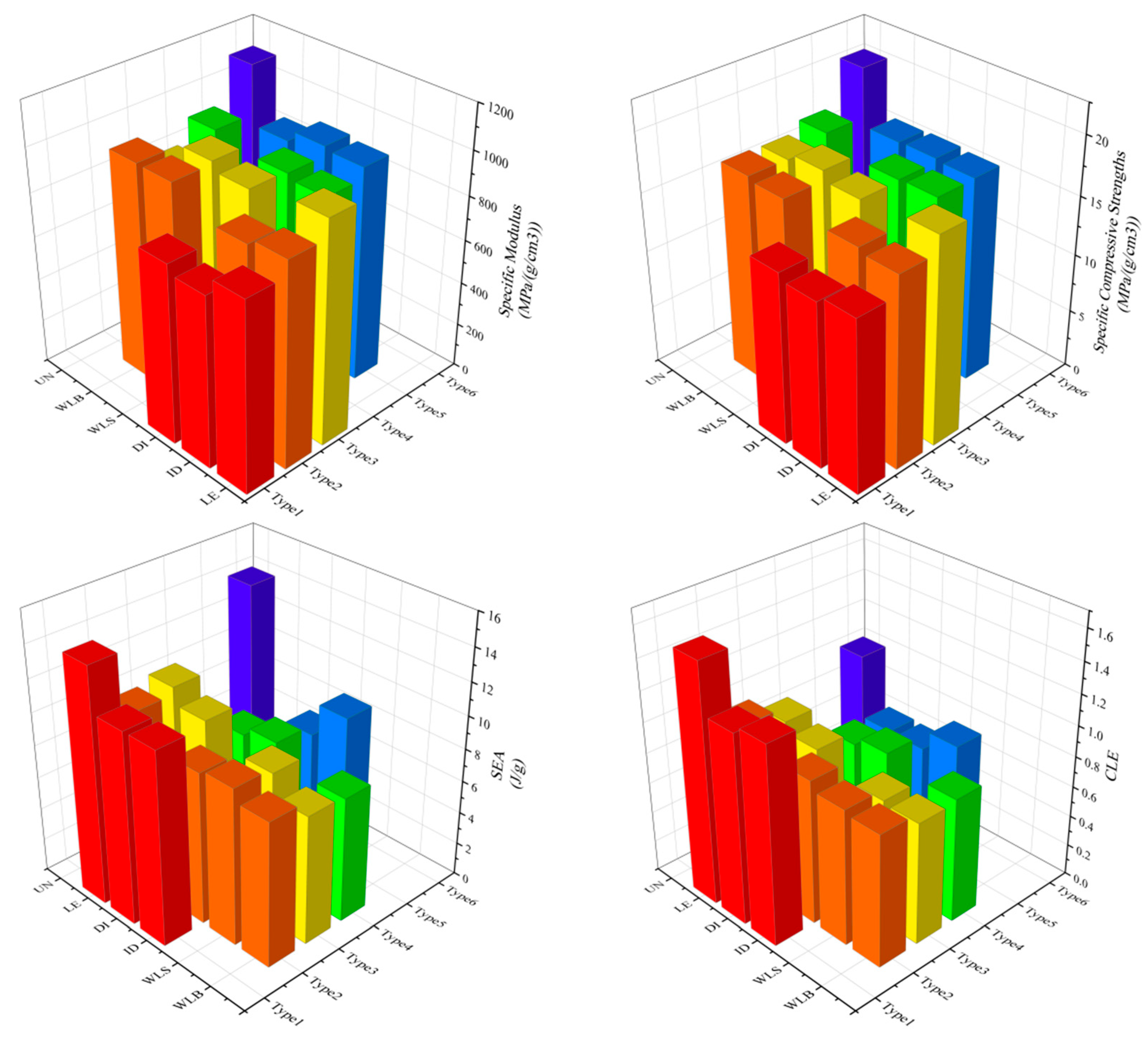 Materials 18 03652 g013