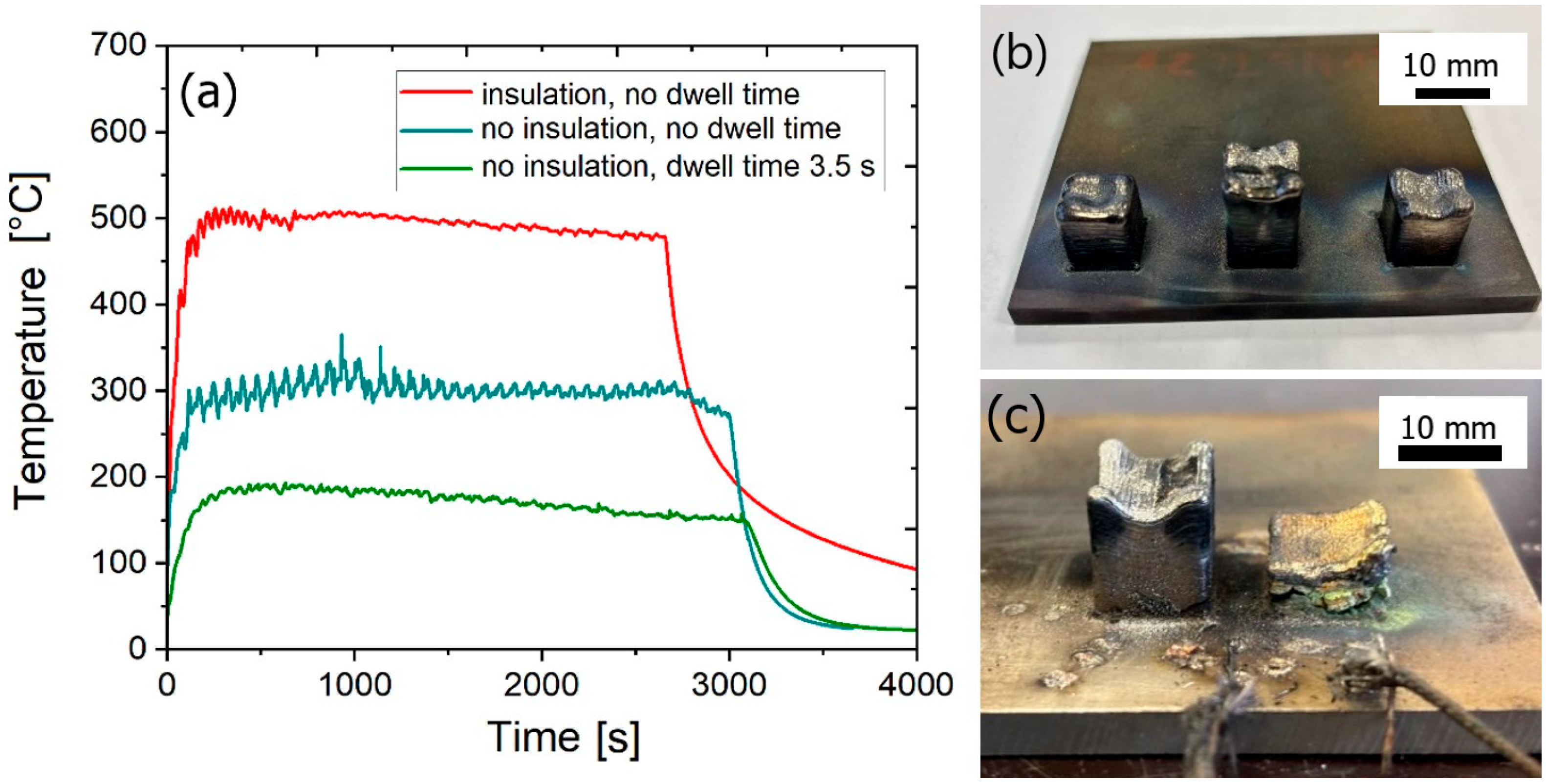 Materials 18 03653 g003