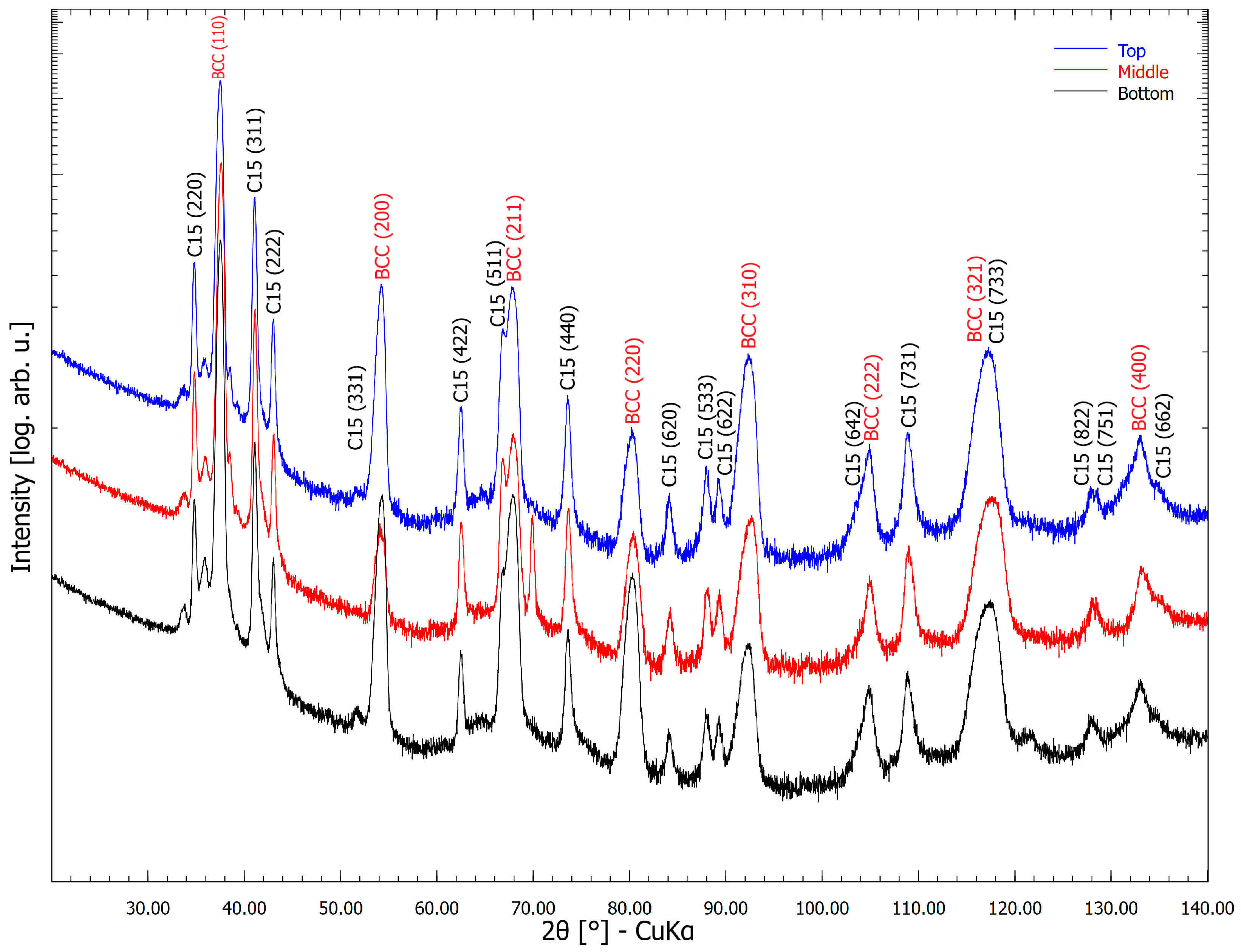 Materials 18 03653 g007