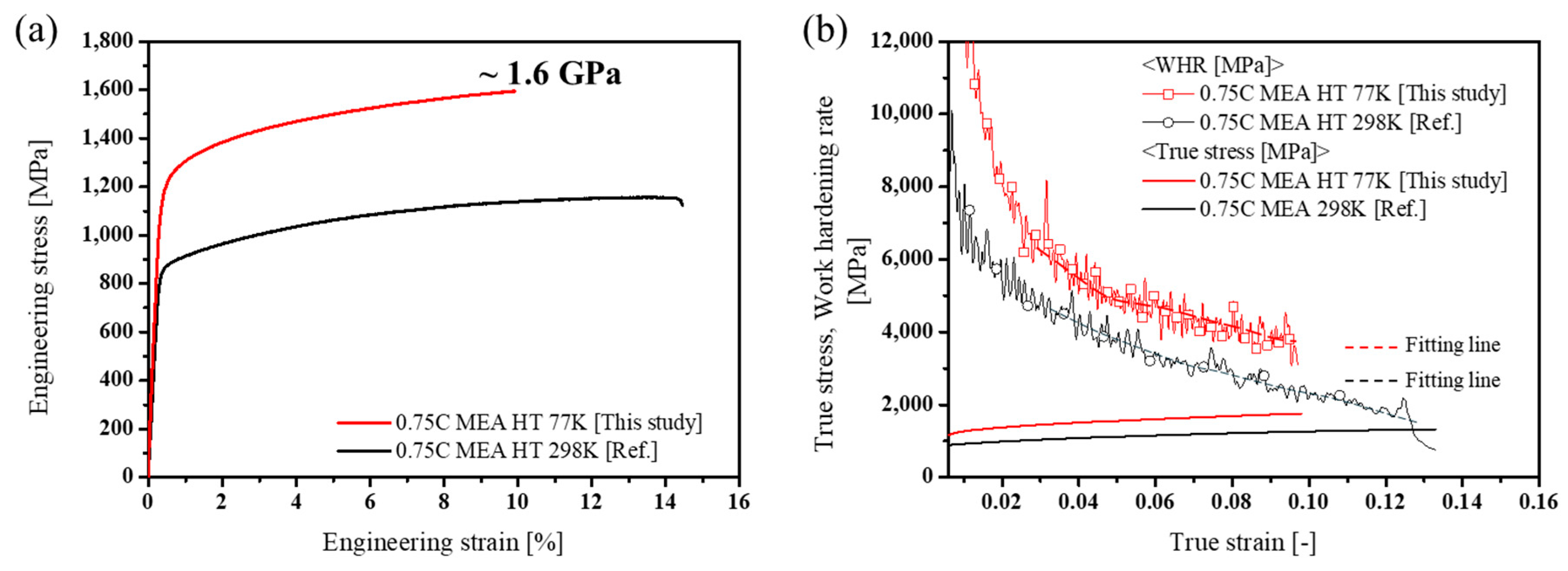 Materials 18 03656 g007