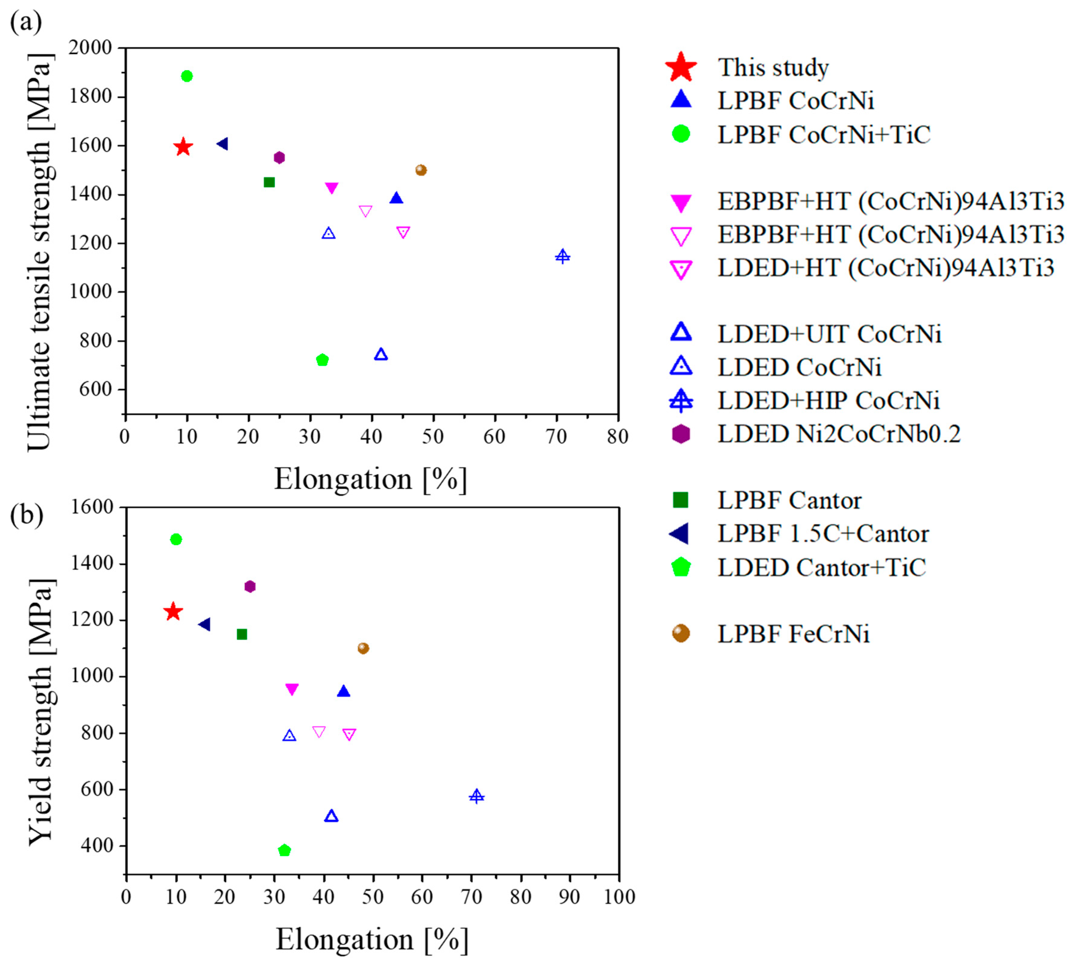 Materials 18 03656 g008