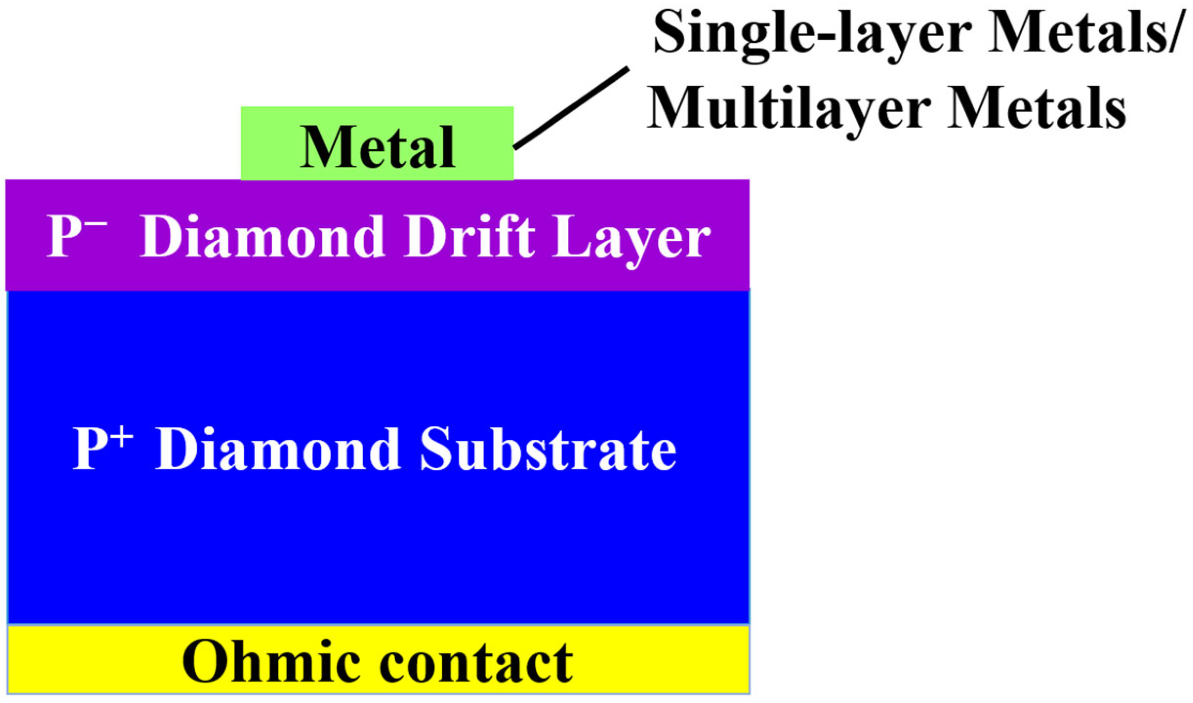 Materials 18 03657 g002