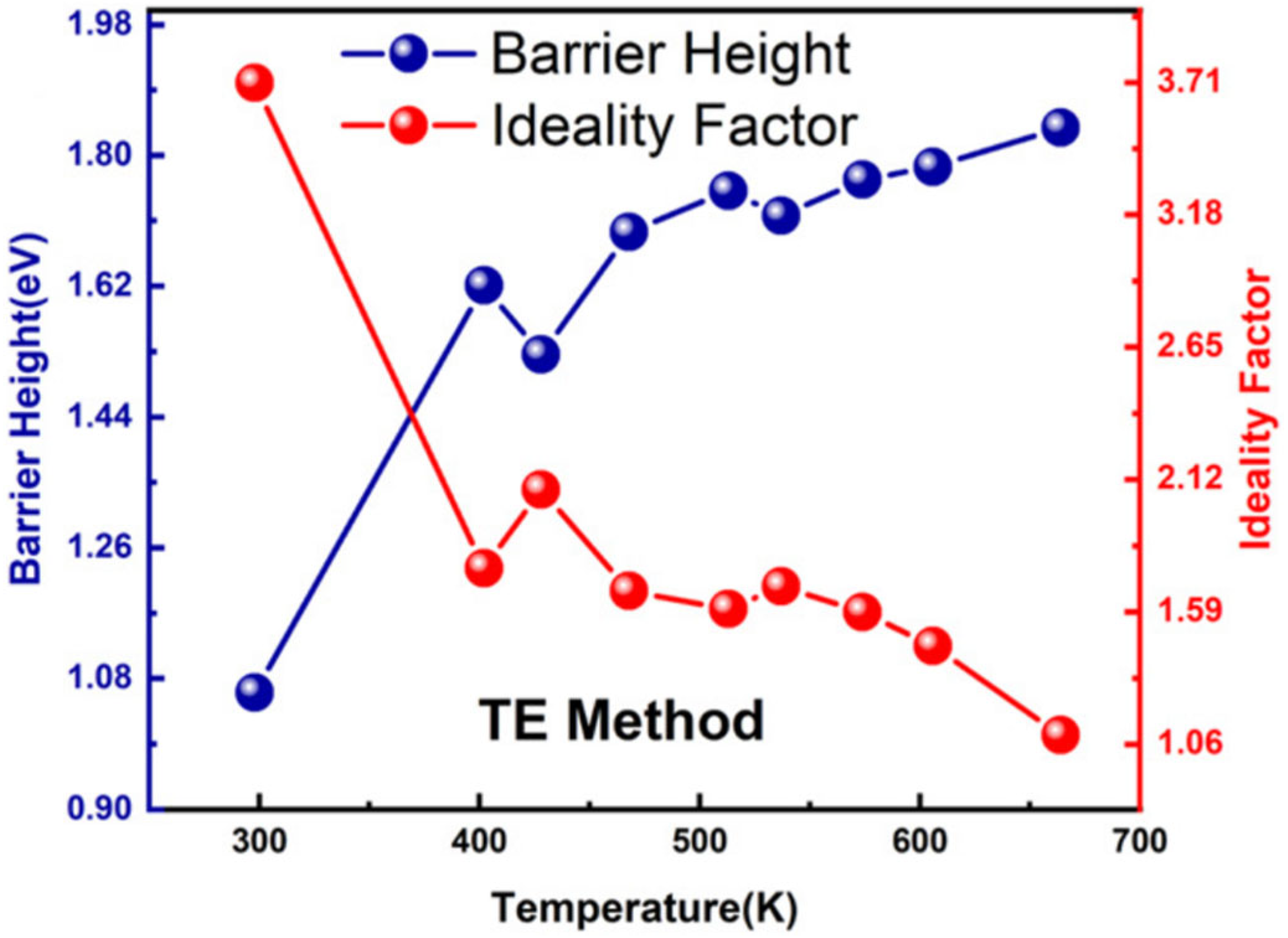 Materials 18 03657 g003