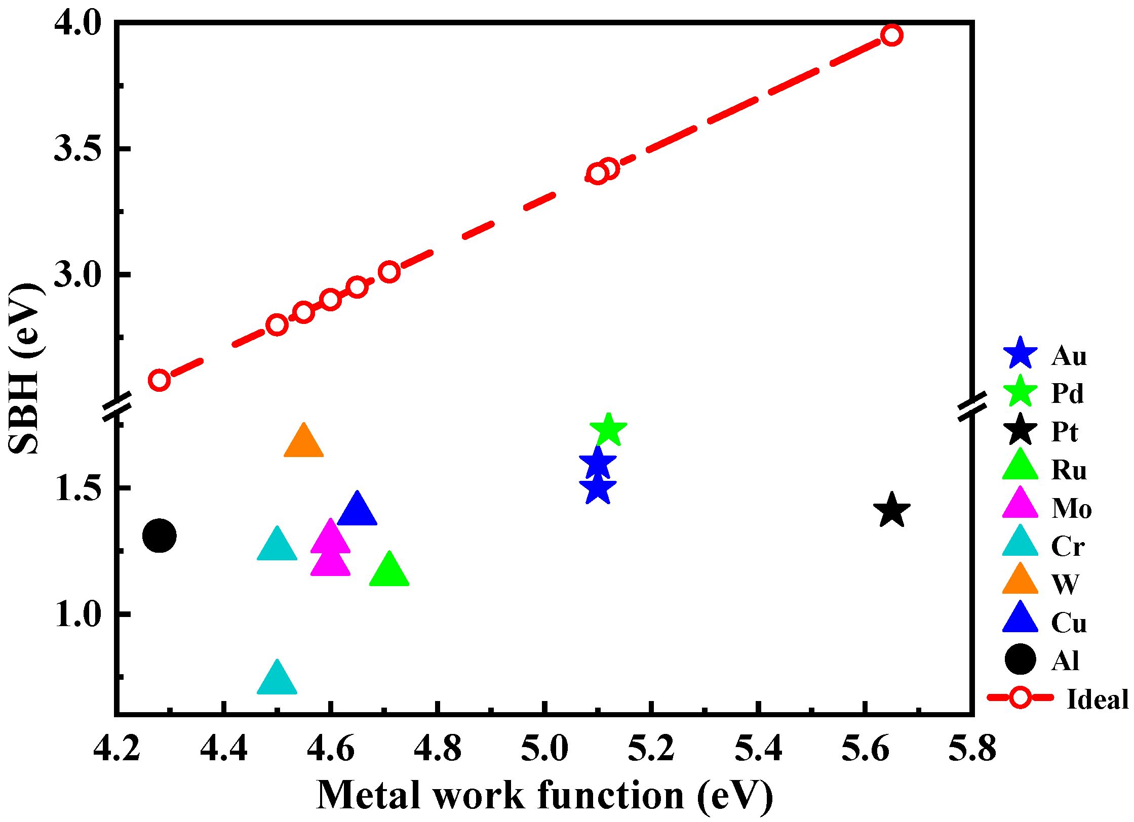 Materials 18 03657 g005