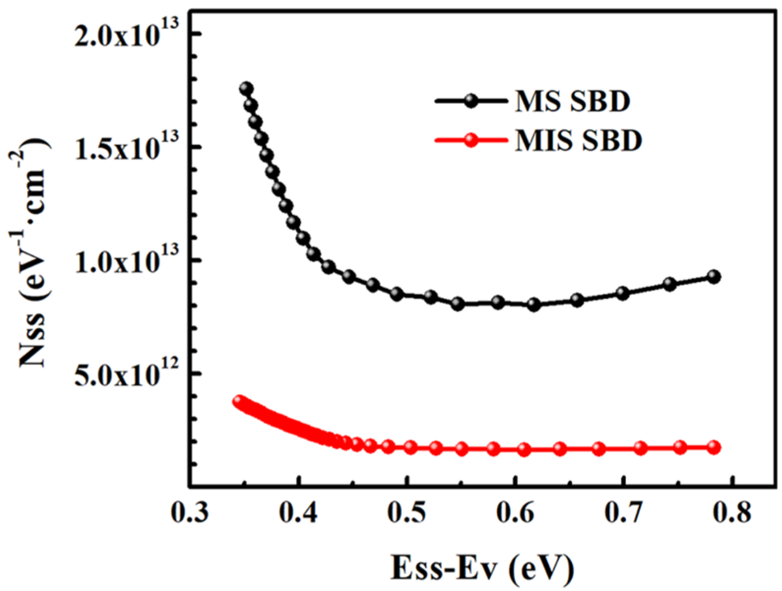 Materials 18 03657 g008
