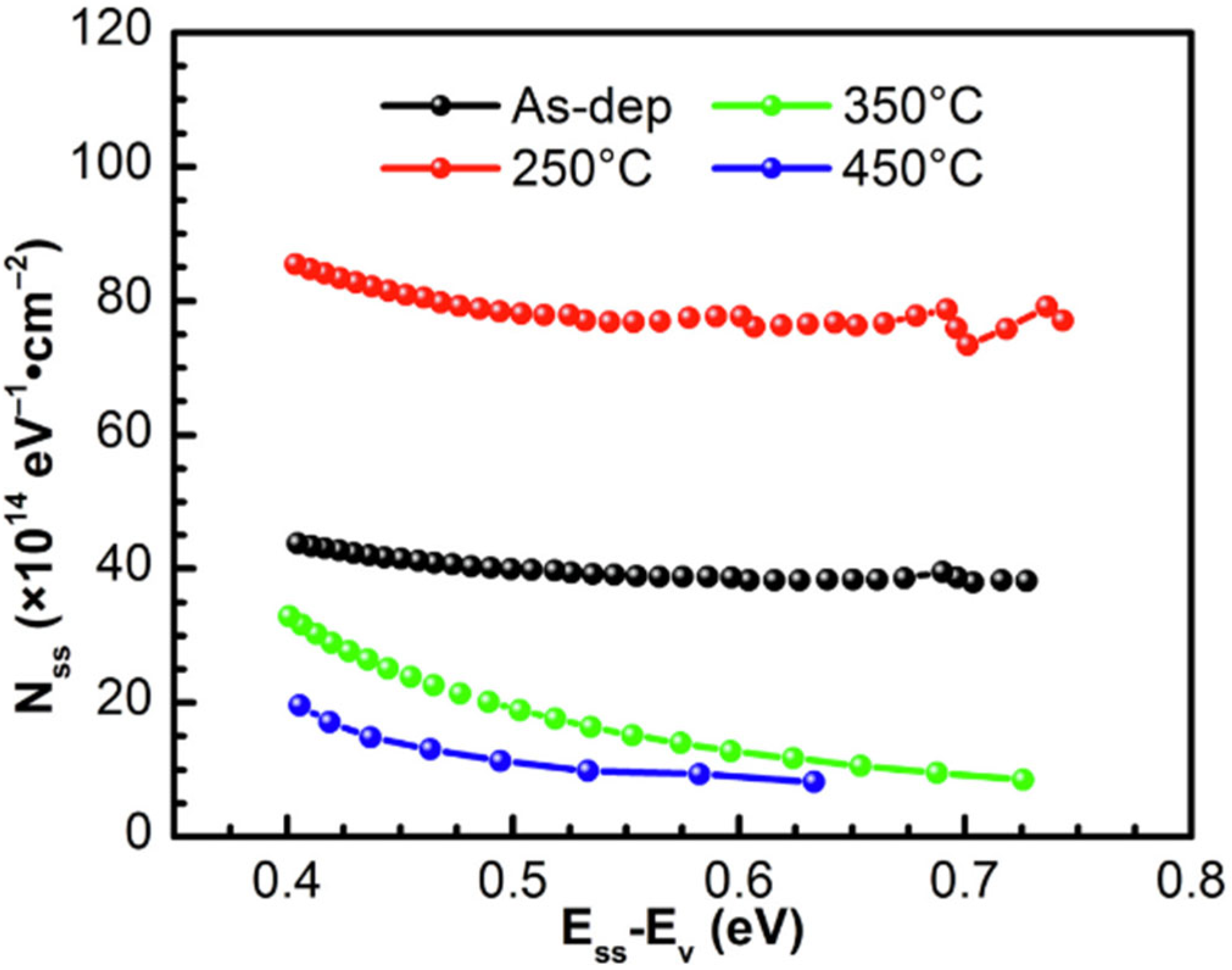 Materials 18 03657 g009