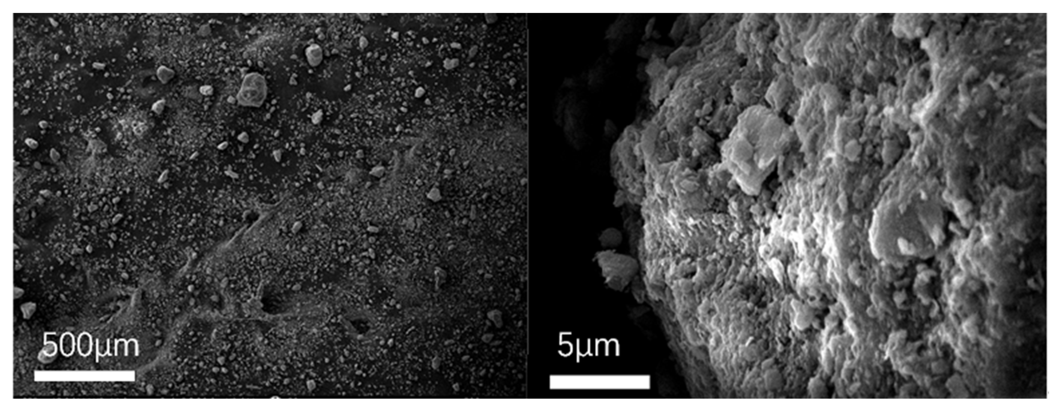 Materials 18 03660 g003