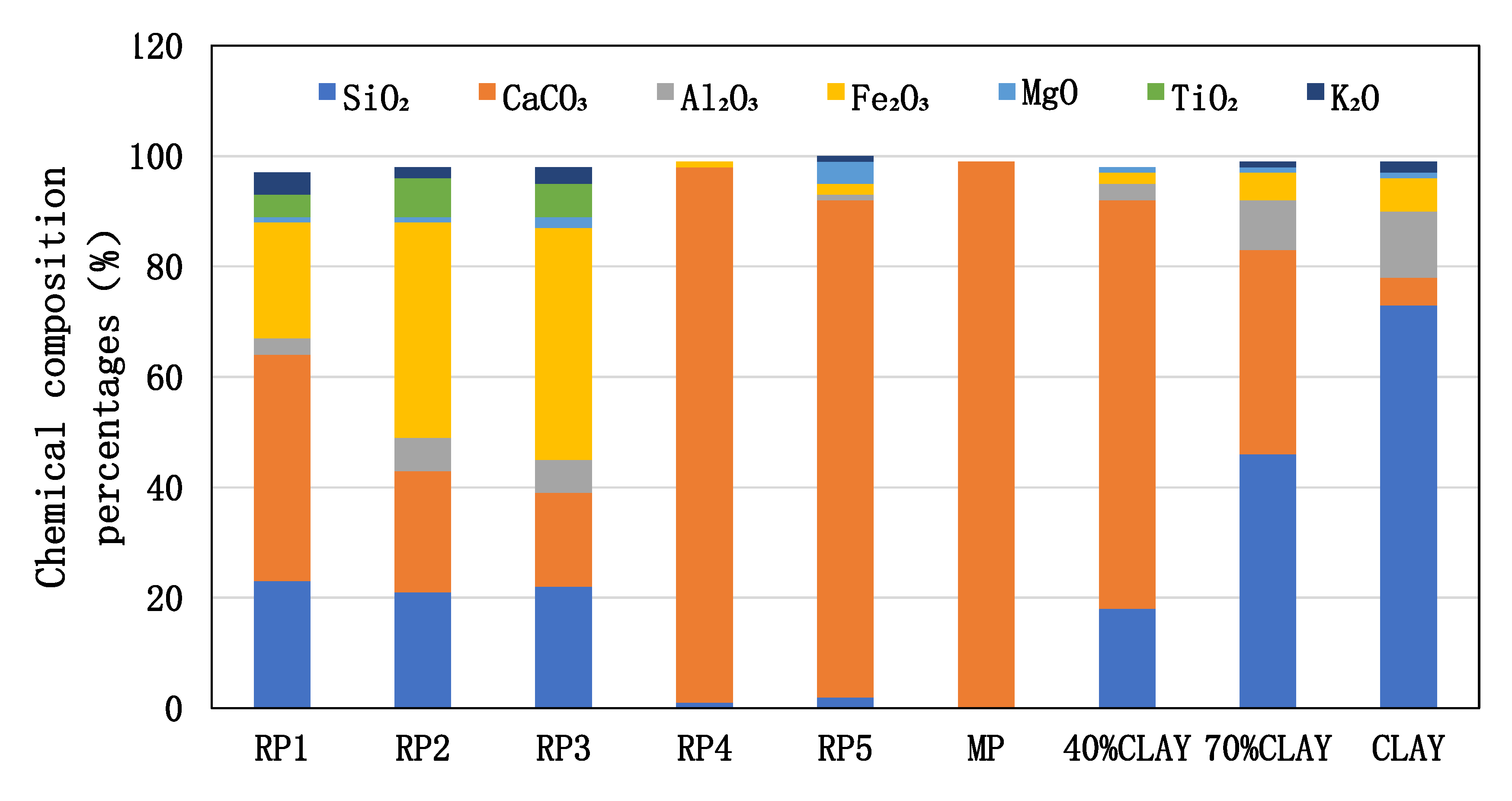 Materials 18 03660 g010