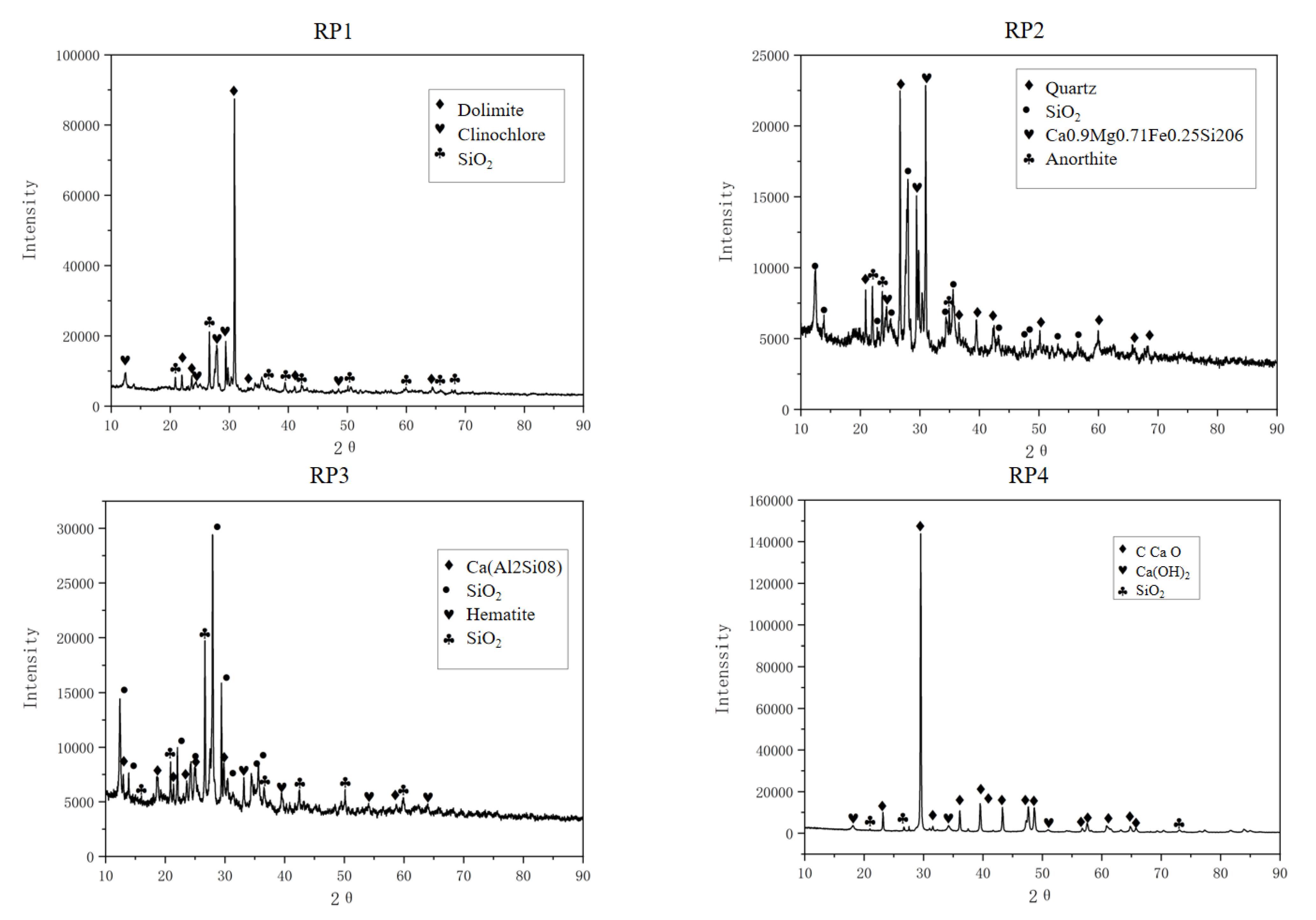 Materials 18 03660 g011a