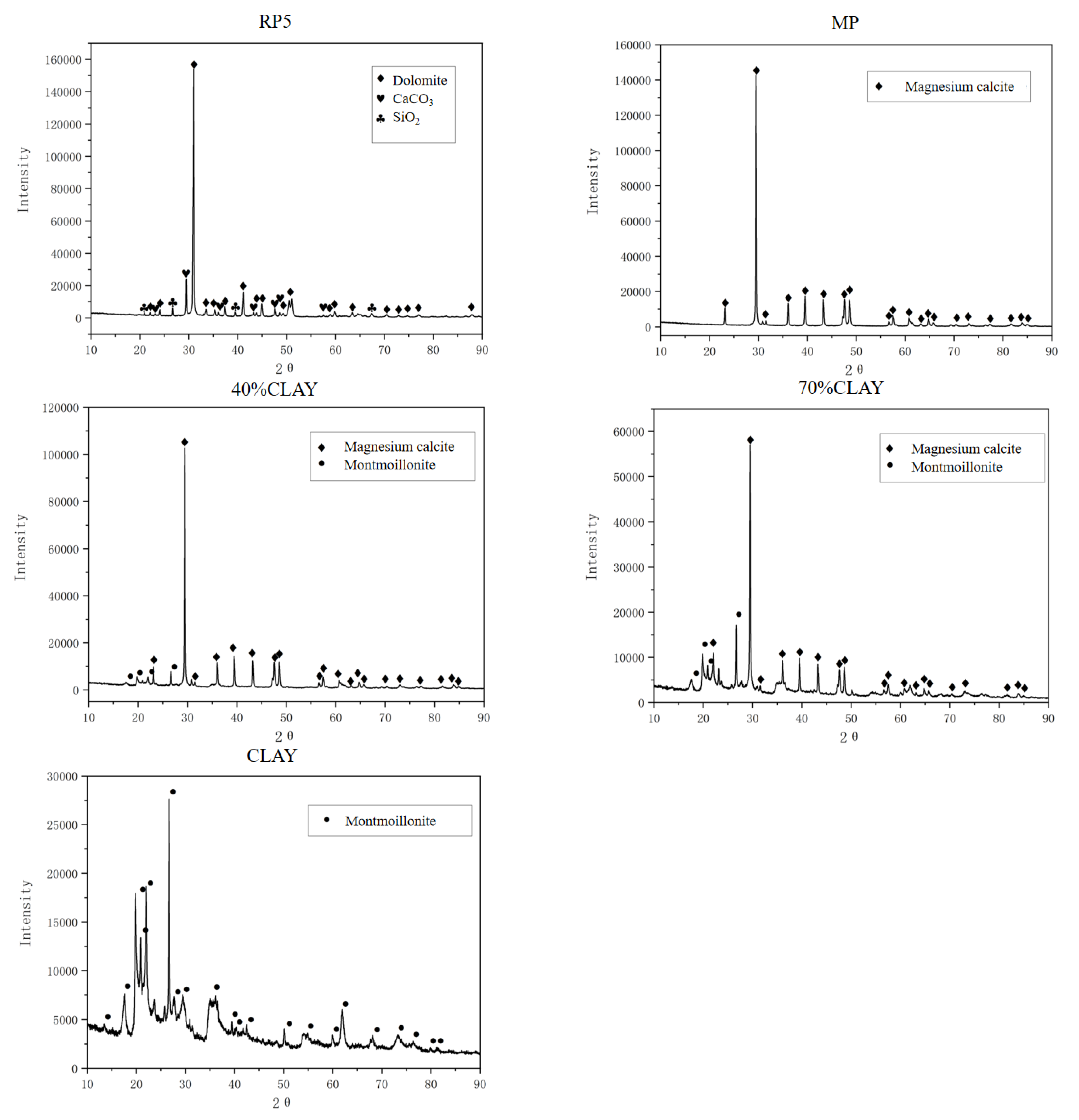 Materials 18 03660 g011b