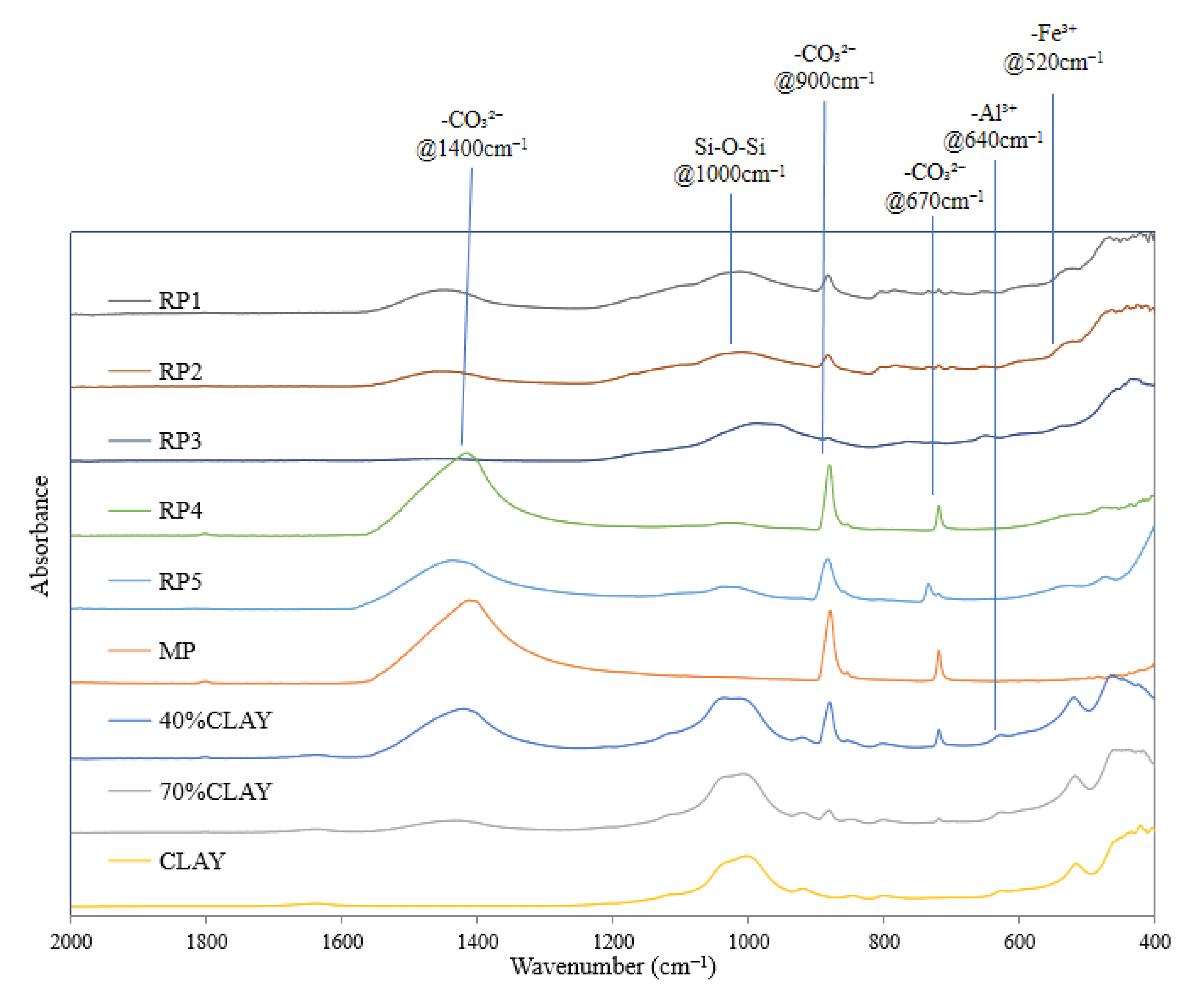 Materials 18 03660 g012