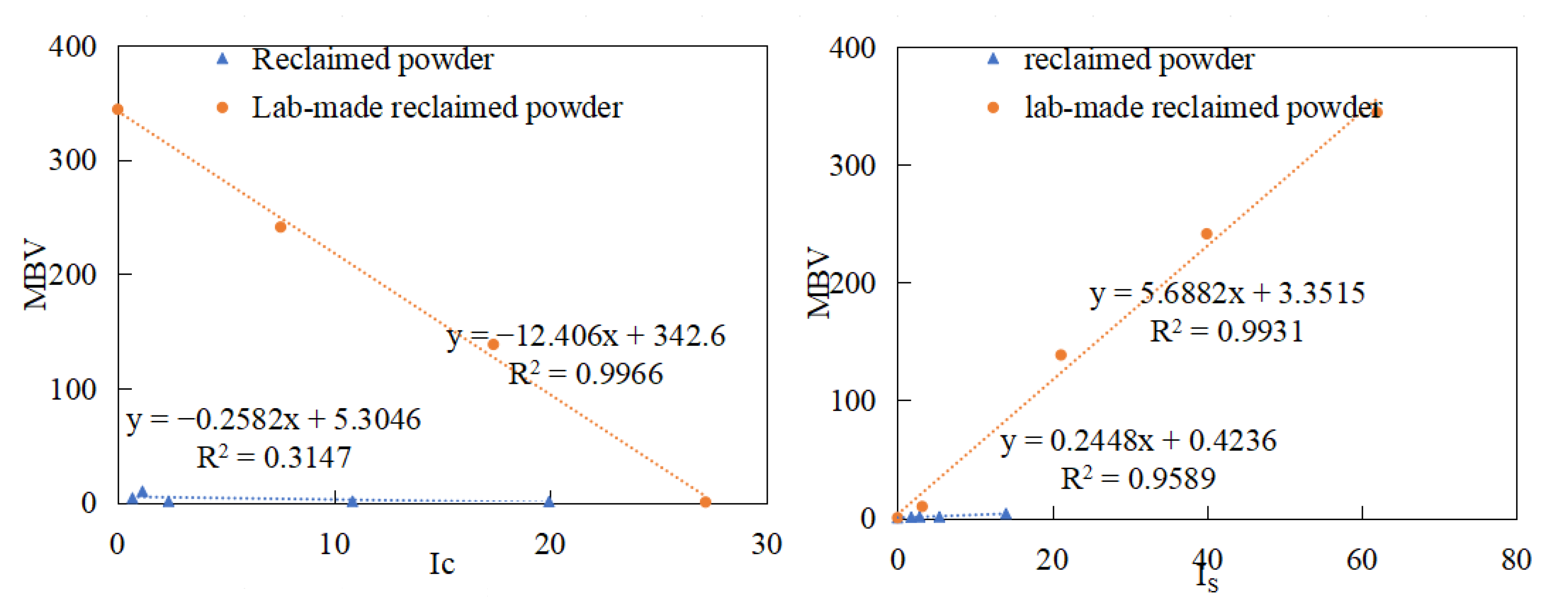 Materials 18 03660 g017