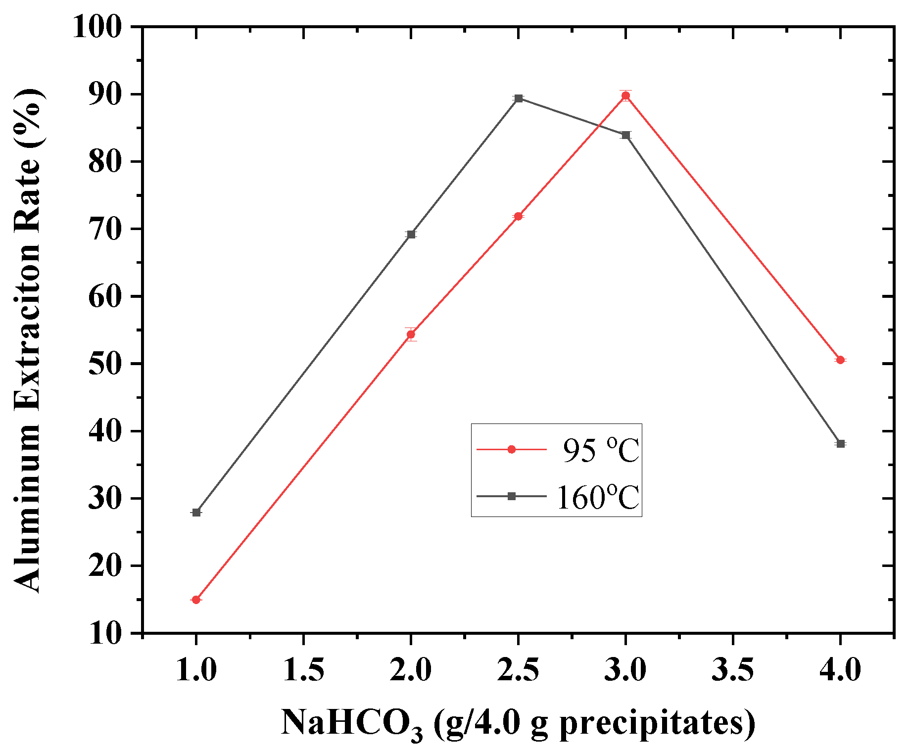 Materials 18 03661 g001