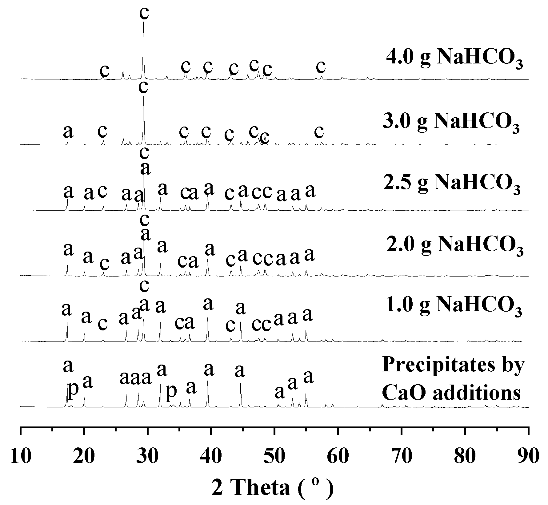 Materials 18 03661 g002