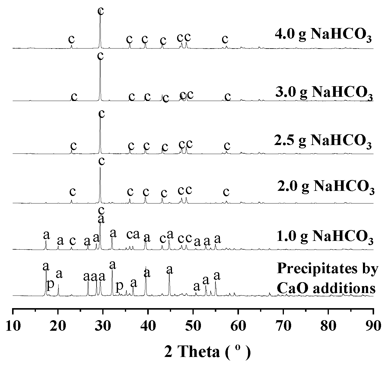 Materials 18 03661 g003