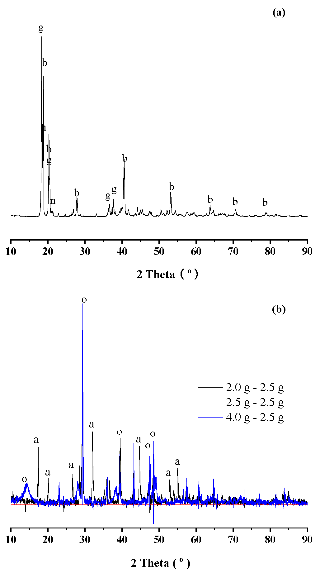 Materials 18 03661 g004